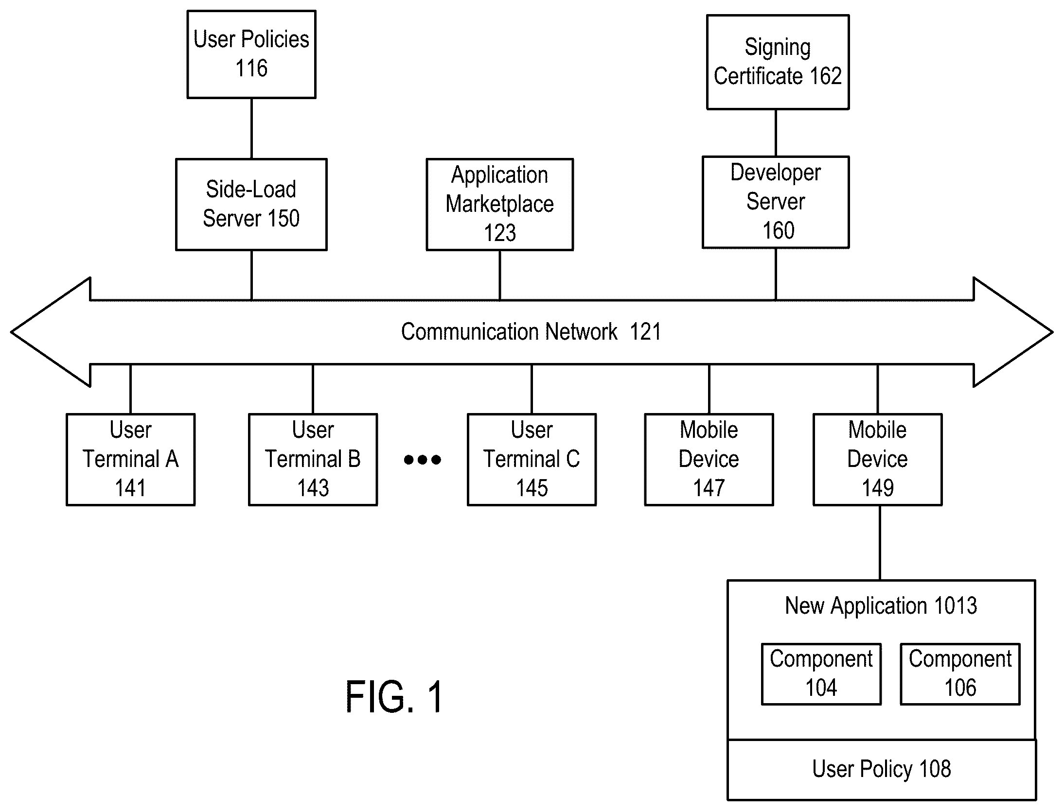Patent US12120519 — Determining a security state based on communication with an authenticity server — Figure 1