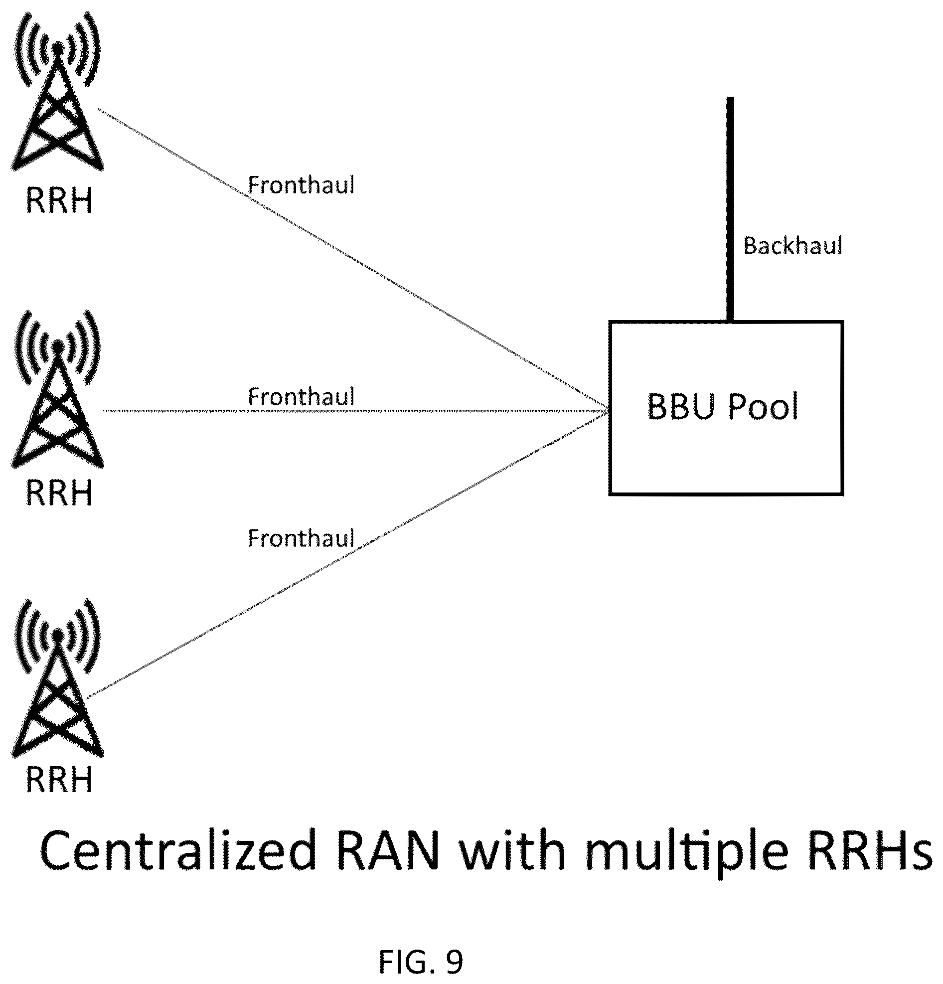 Patent US12120528 Figure 9 – System, method, and apparatus for providing optimized network resources