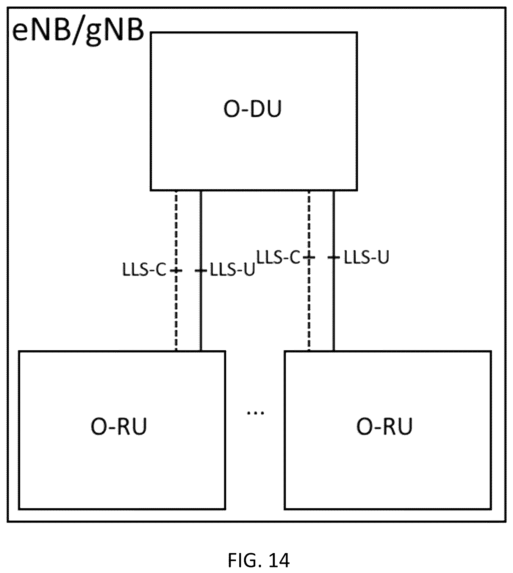Patent US12120528 Figure 14 – System, method, and apparatus for providing optimized network resources