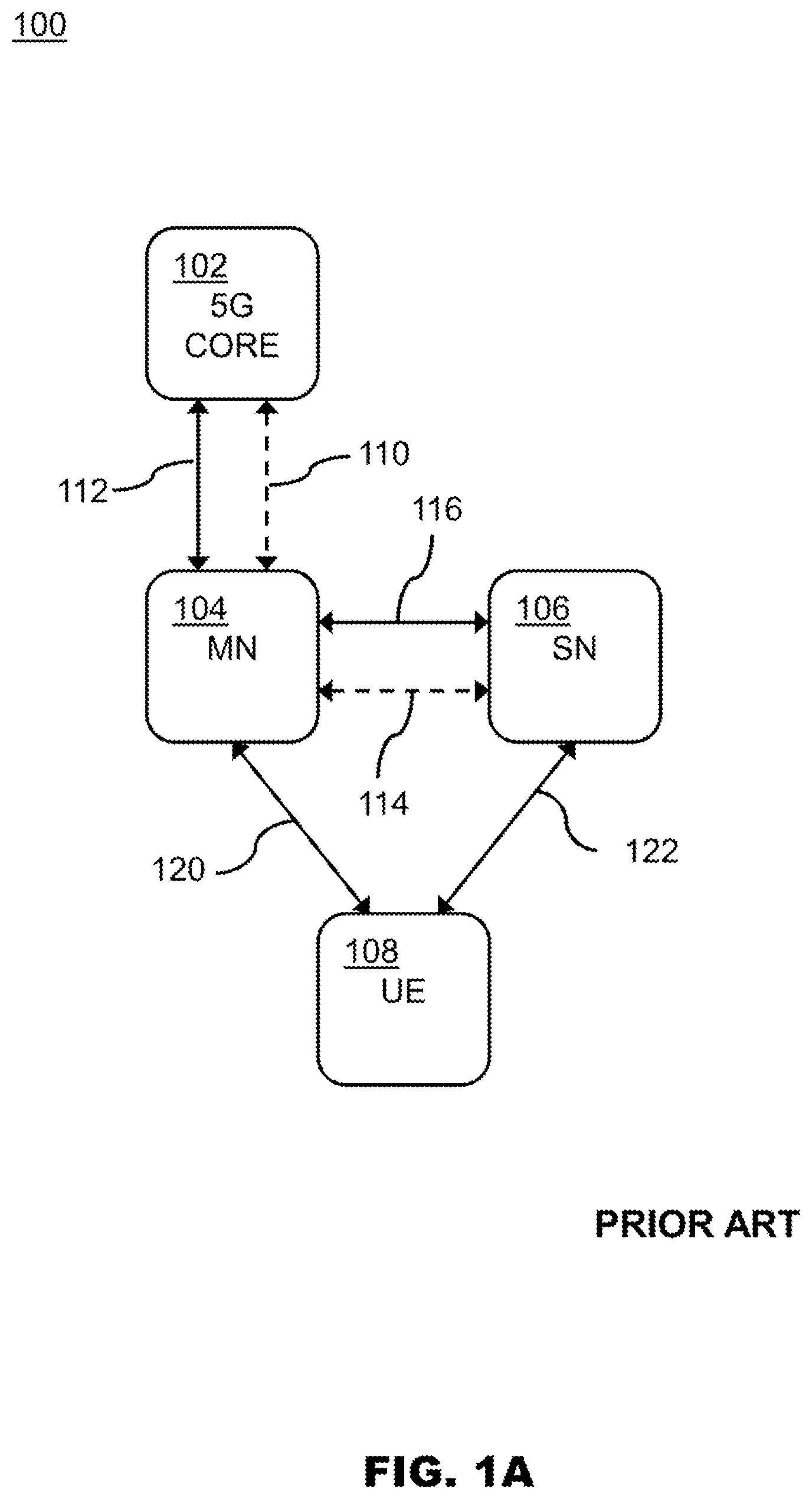 Patent US12120530 — Exploiting multi-radio dual connectivity (MR-DC) for robust tactical 5G — Figure 1