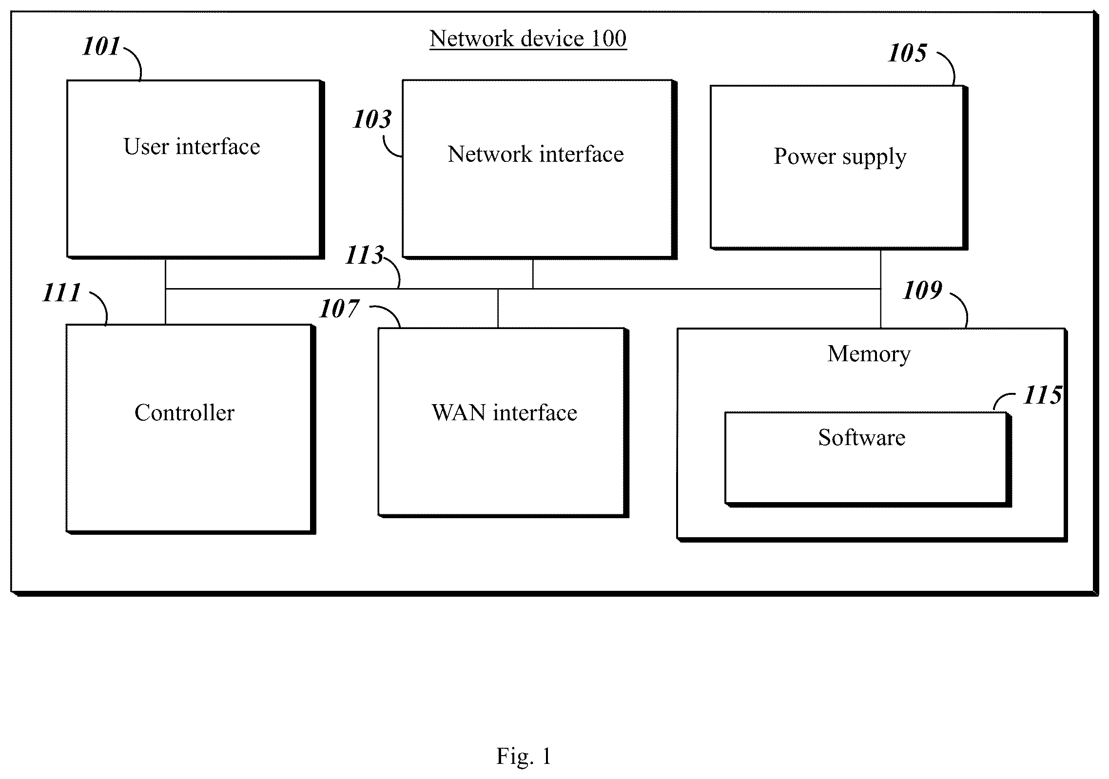 Patent US12120535 — Network device and method executed by the network device and computer-readable medium — Figure 1