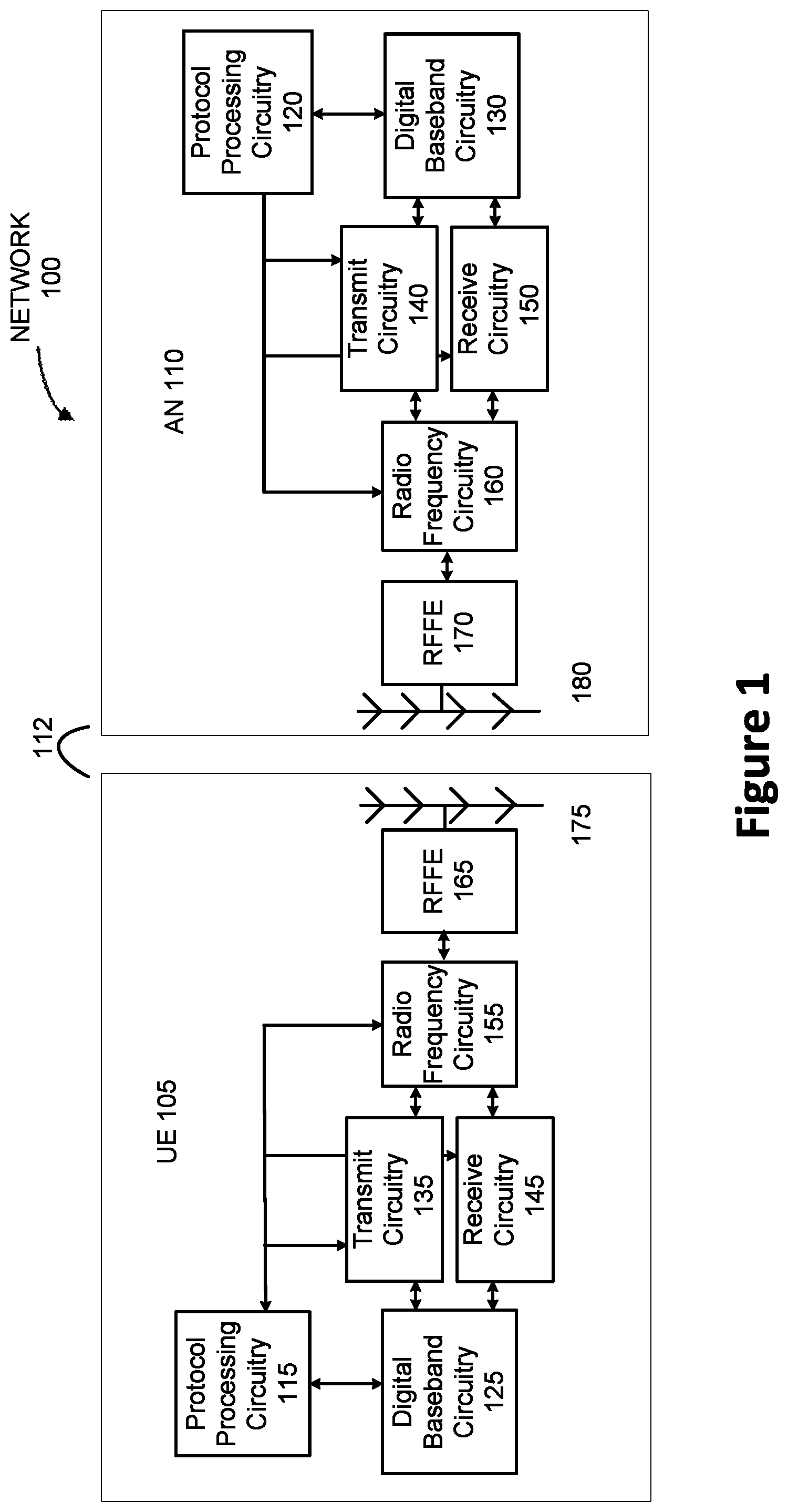 Patent US12120543 — Techniques in multiple measurement gaps in new radio (NR) — Figure 1