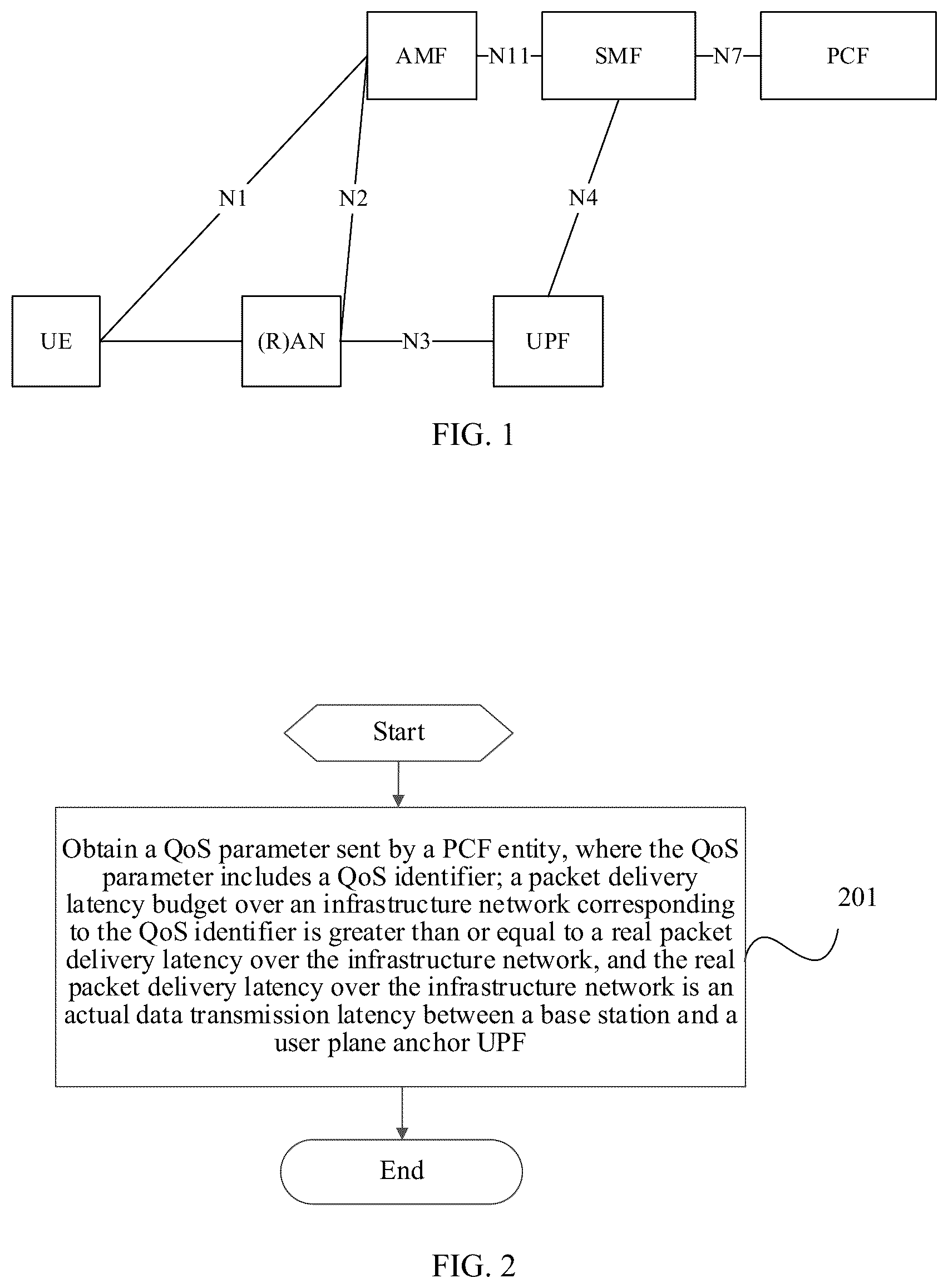 Patent US12120548 — Information transmission method and network device — Figure 1