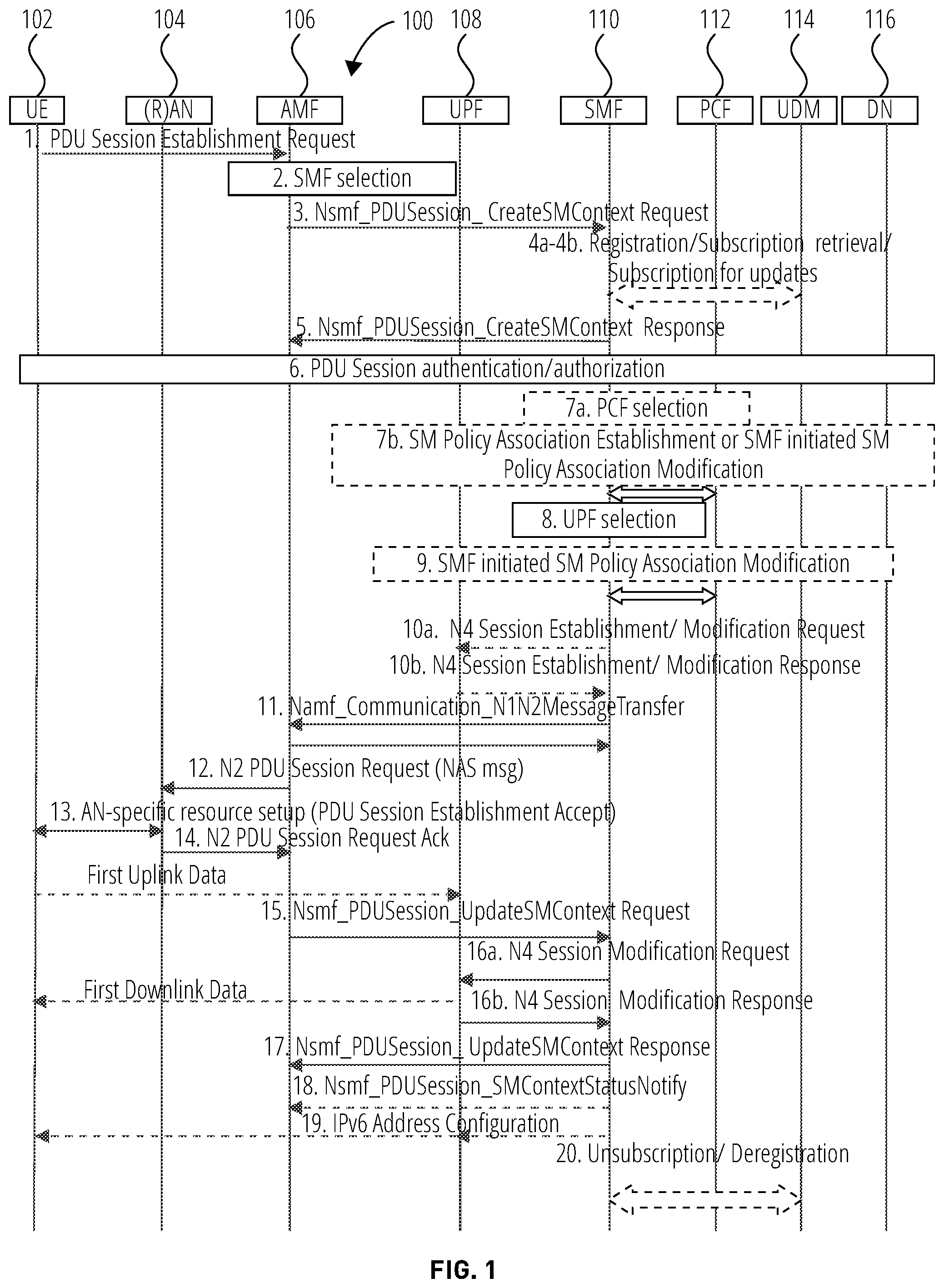 Patent US12120553 — Flexible scope of packet filters for reflective quality of service — Figure 1
