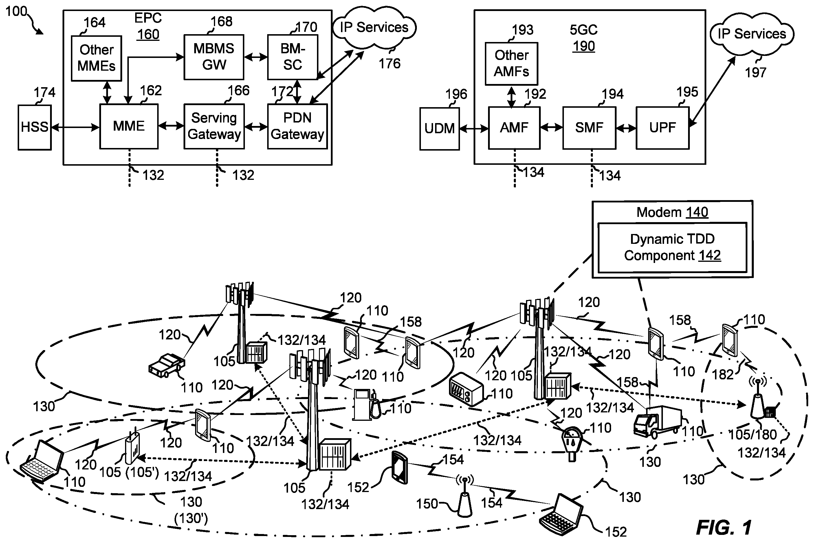 Patent US12120554 — Techniques for dynamic time duplex division with reservation signal and contention — Figure 1