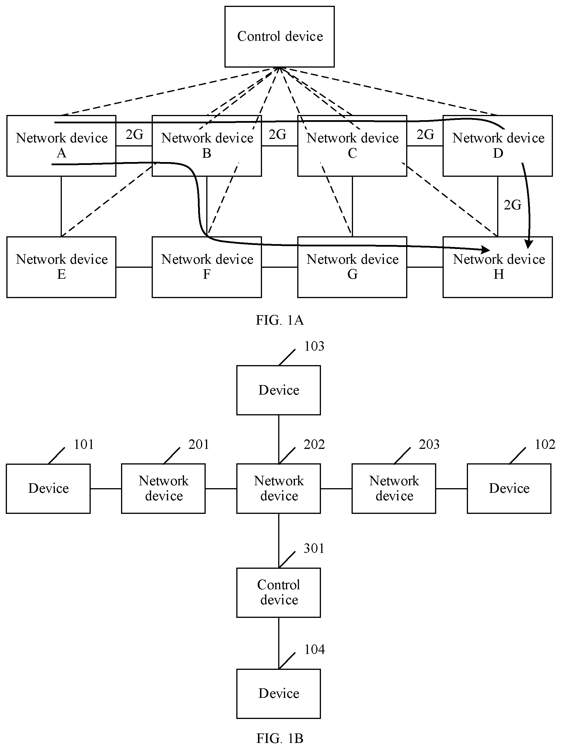 Patent US12120555 — Resource allocation method, apparatus, and system, and storage medium — Figure 1