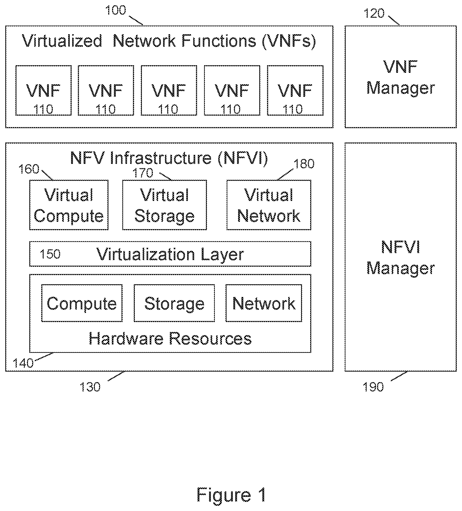 Patent US12120557 — Service delivery to a roaming user equipment using a software-defined networking (SDN) controller — Figure 1