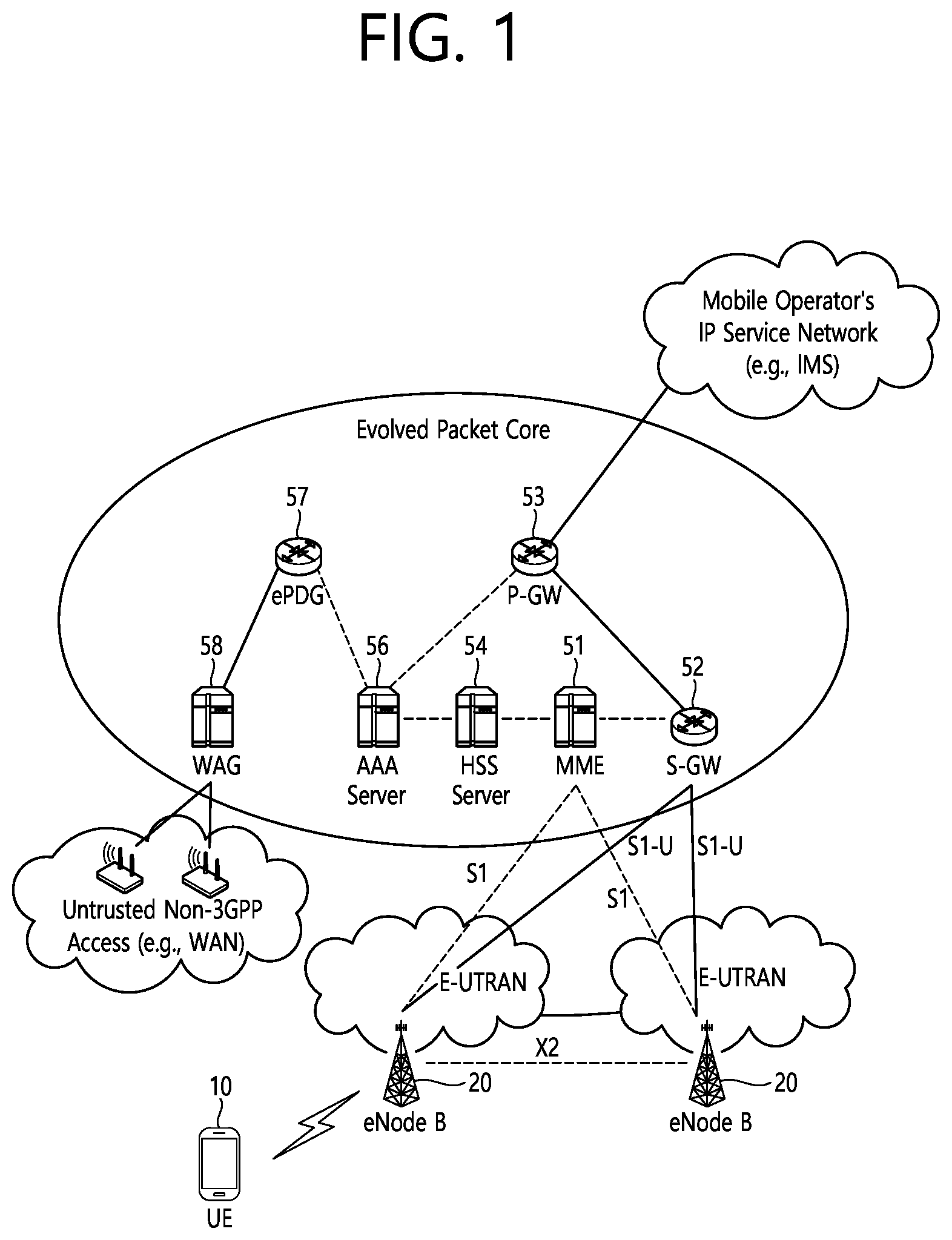 Patent US12120558 Figure 1 – Method for moving PDU session on non-3GPP to 3GPP access