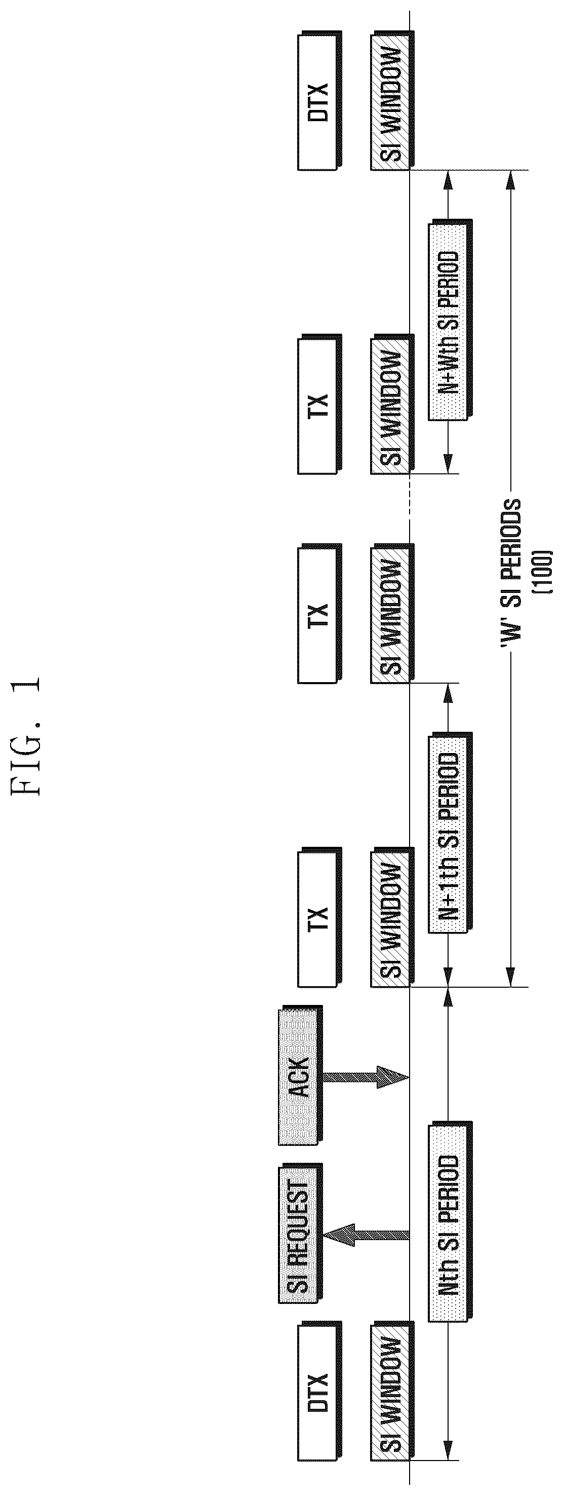 Patent US12120568 — Method and apparatus for system information acquisition, beam failure recovery and cell reselection — Figure 1