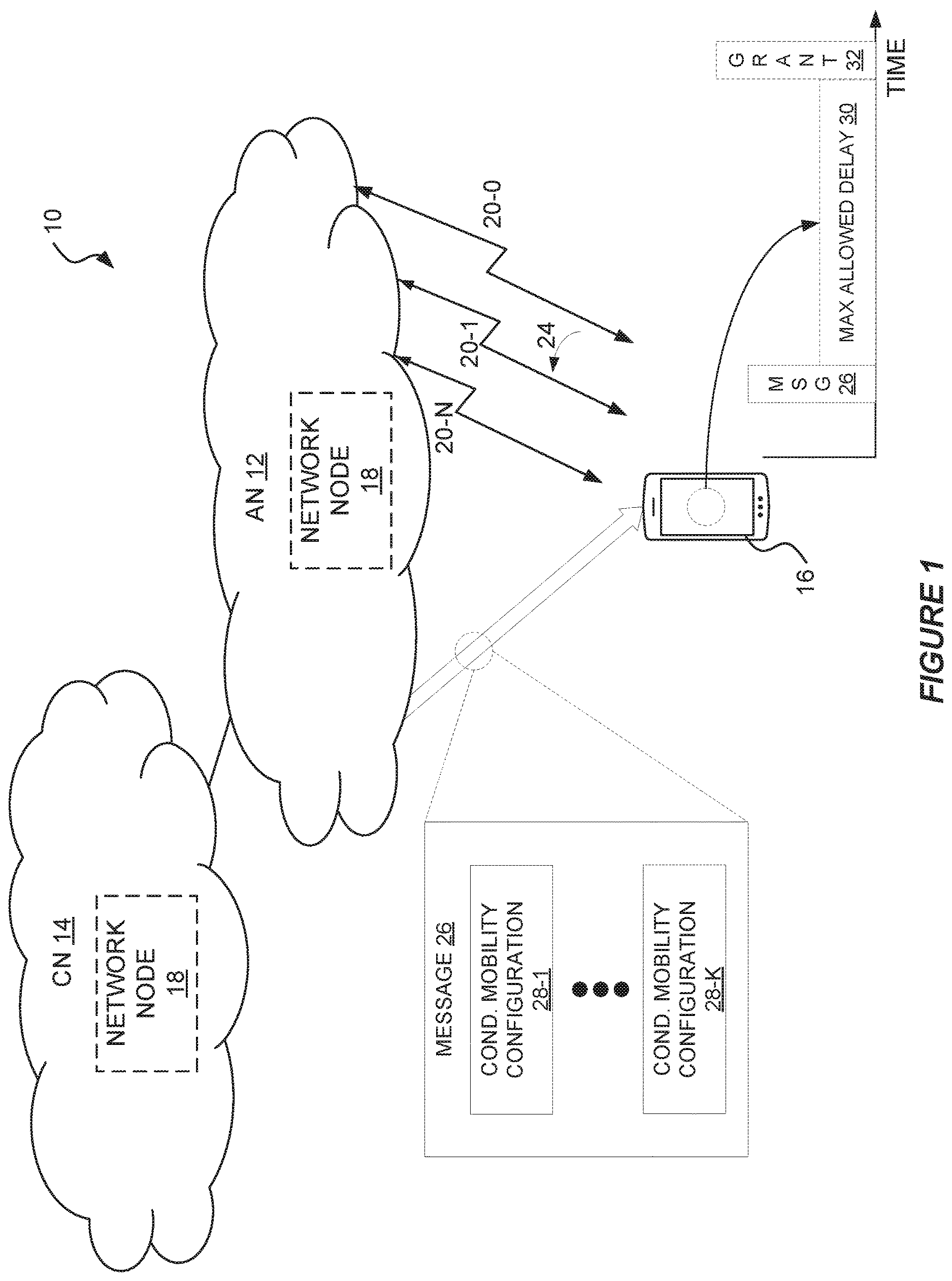 Patent US12120570 — Conditional mobility in a wireless communication network — Figure 1