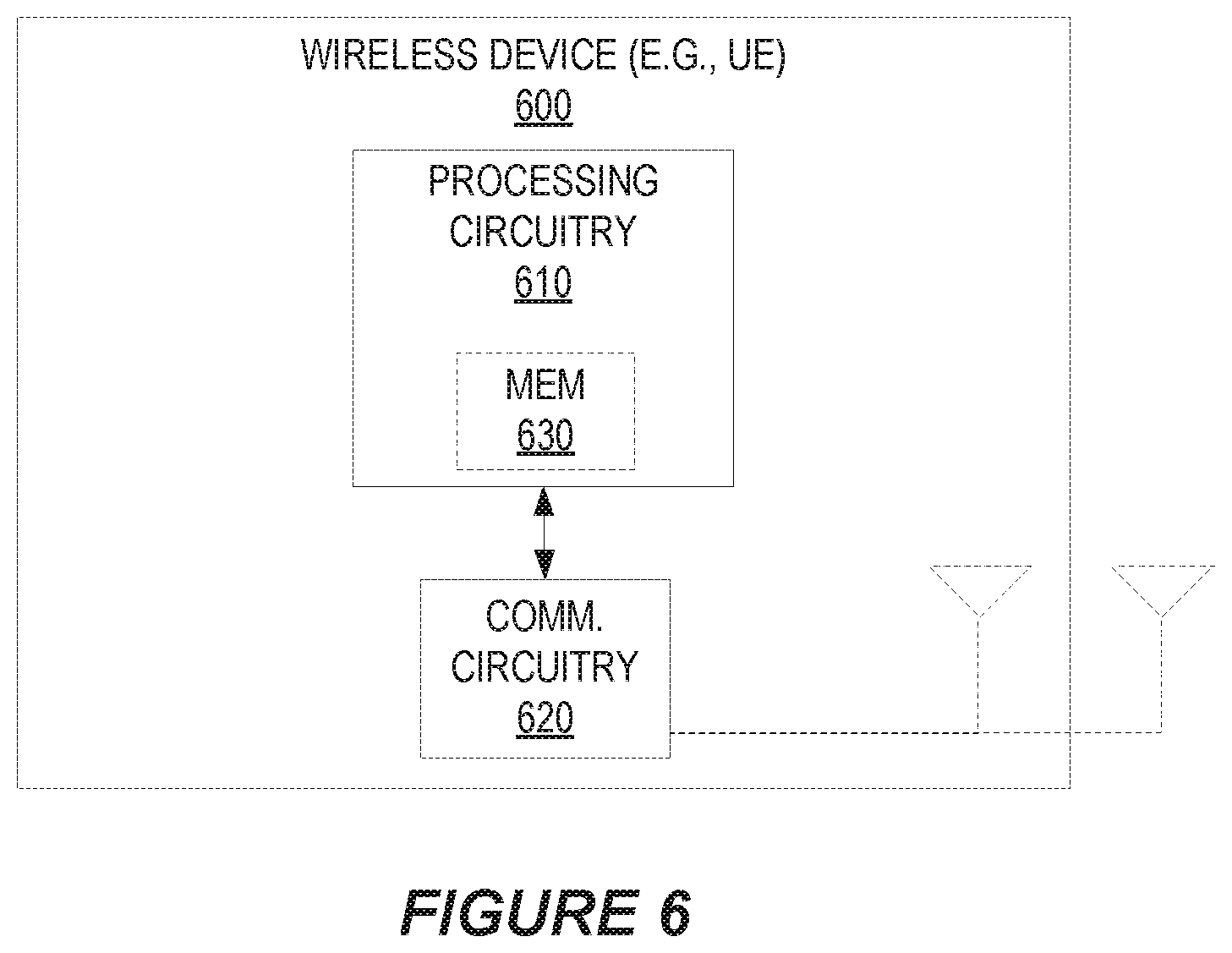 Patent US12120570 Figure 6 – Conditional mobility in a wireless communication network