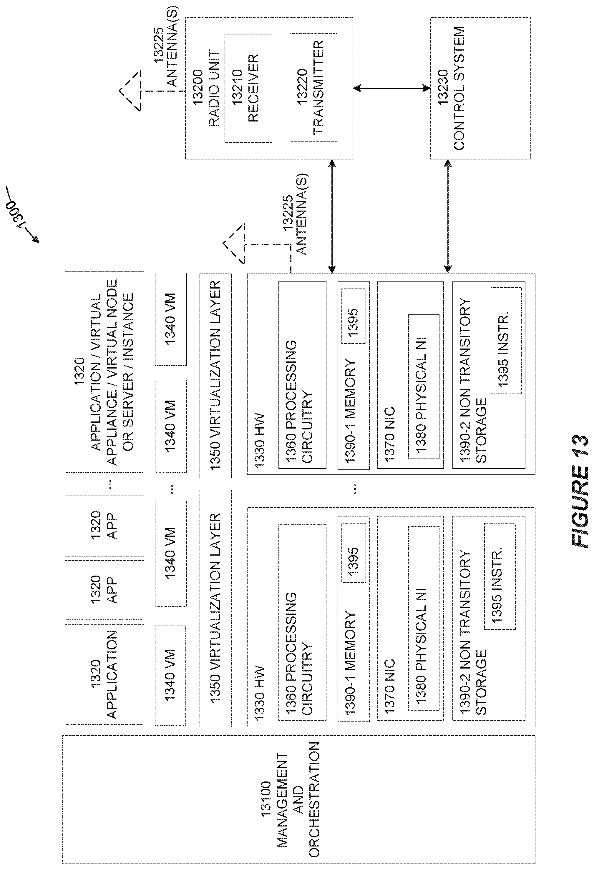 Patent US12120570 Figure 14 – Conditional mobility in a wireless communication network