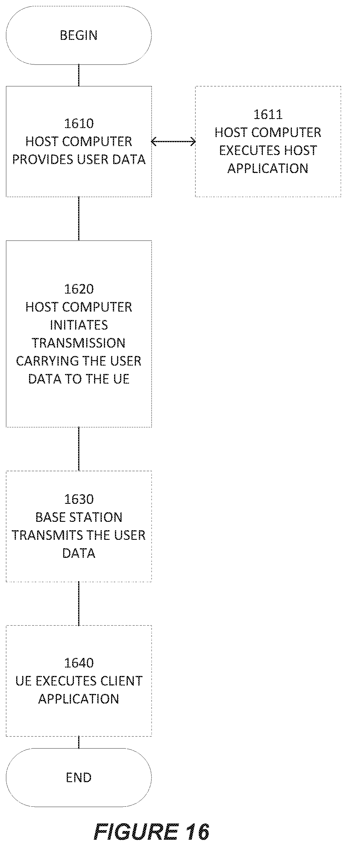 Patent US12120570 Figure 17 – Conditional mobility in a wireless communication network