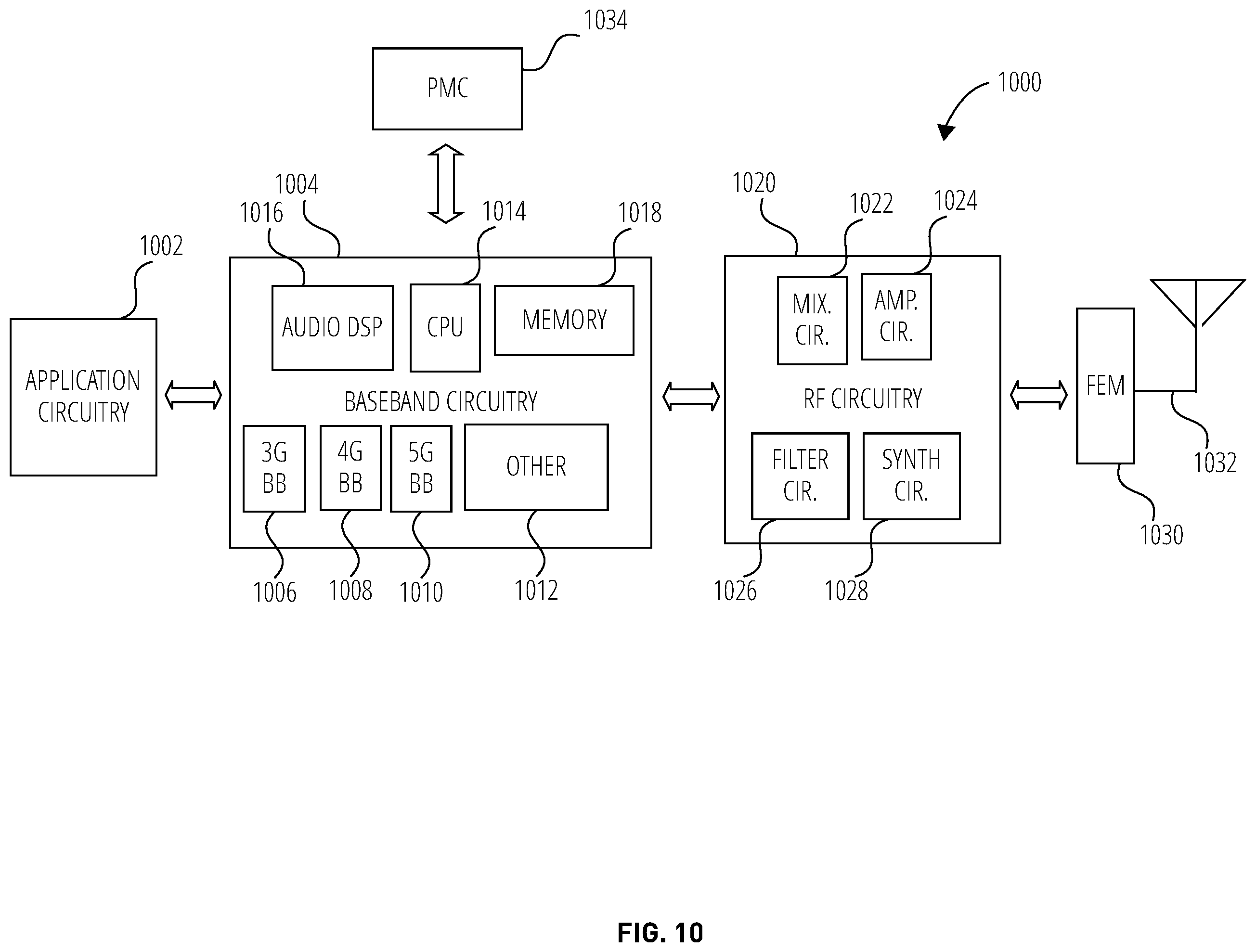 Patent US12120571 Figure 10 – User equipment-triggered lower layer-based handover