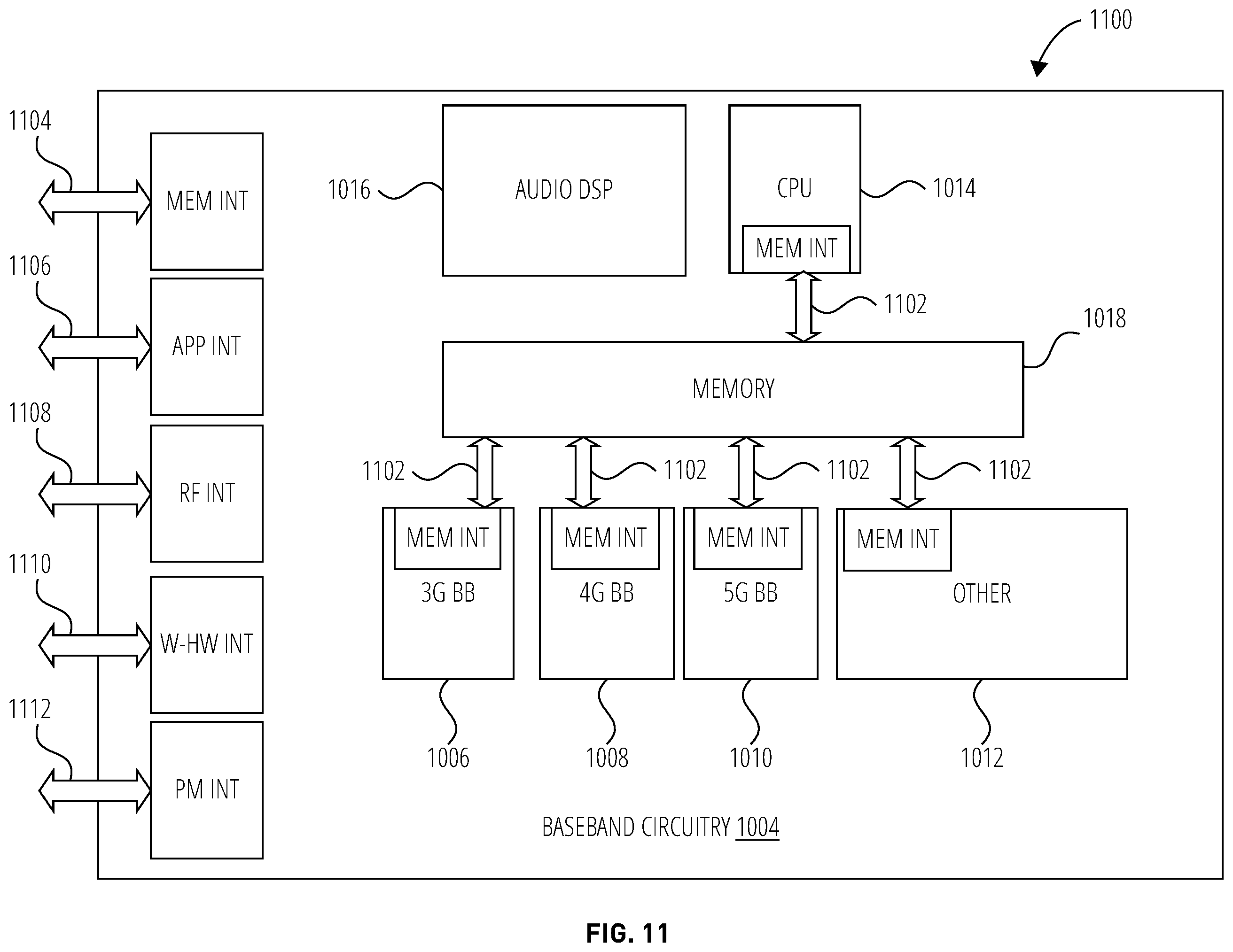 Patent US12120571 Figure 11 – User equipment-triggered lower layer-based handover