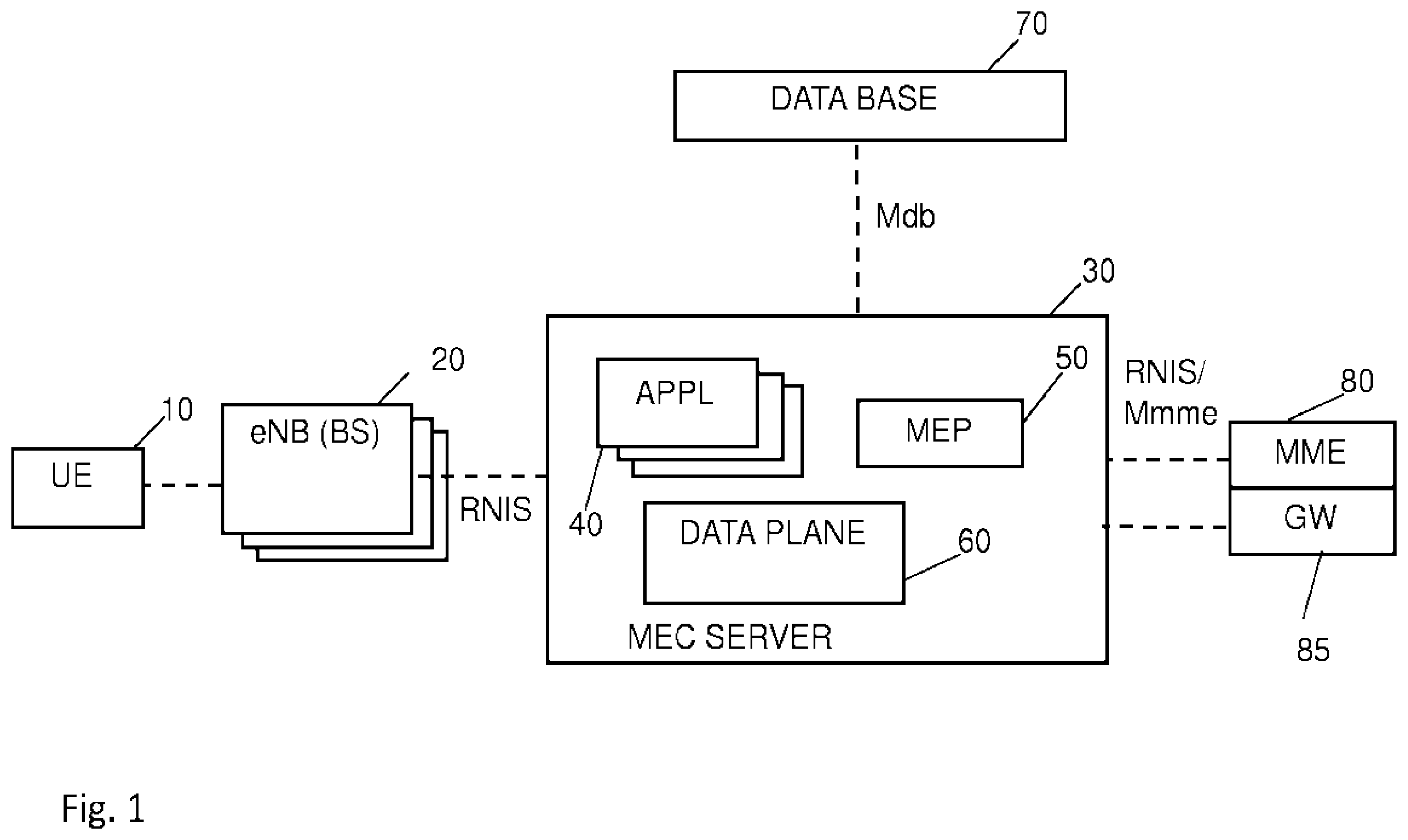 Patent US12120575 — Location related application management — Figure 1