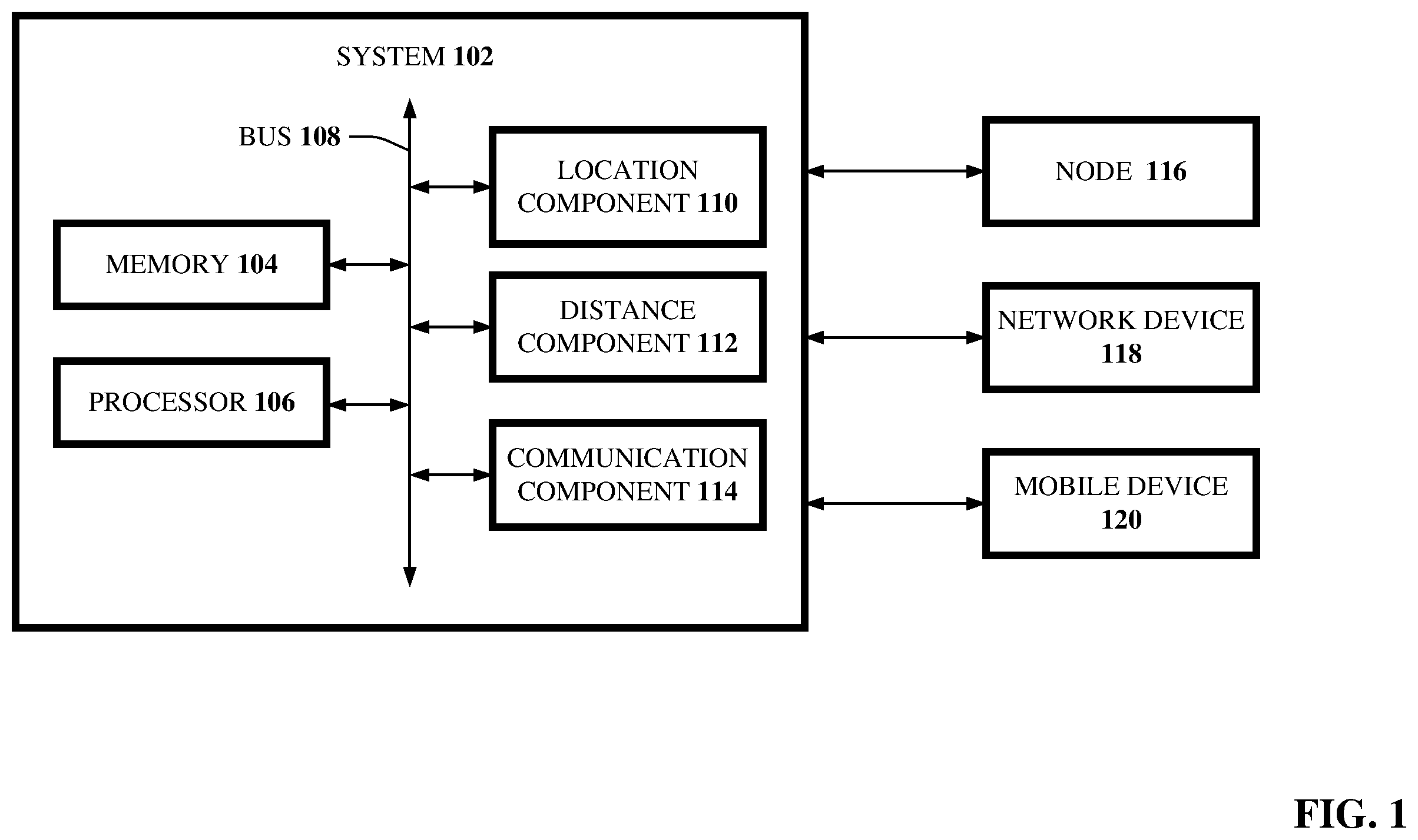 Patent US12120577 — Location-based communication using wireless device — Figure 1