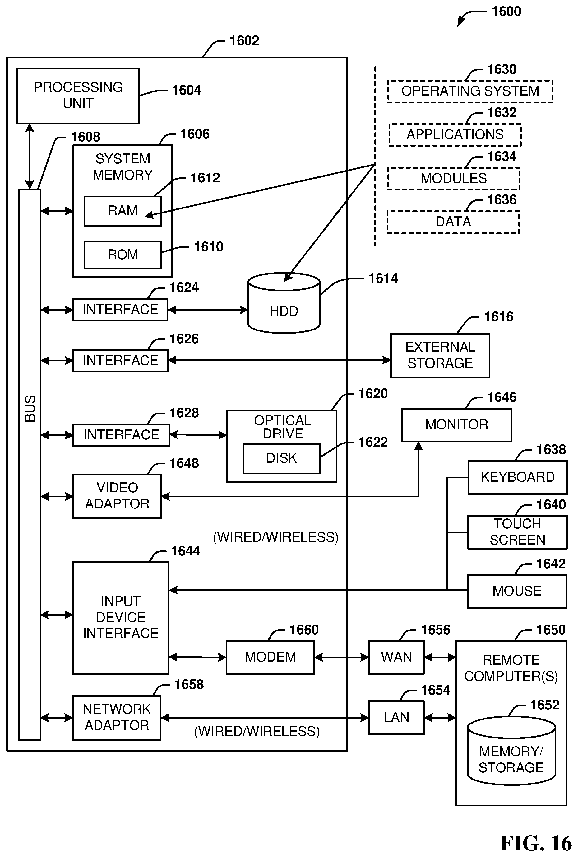 Patent US12120577 Figure 16 – Location-based communication using wireless device