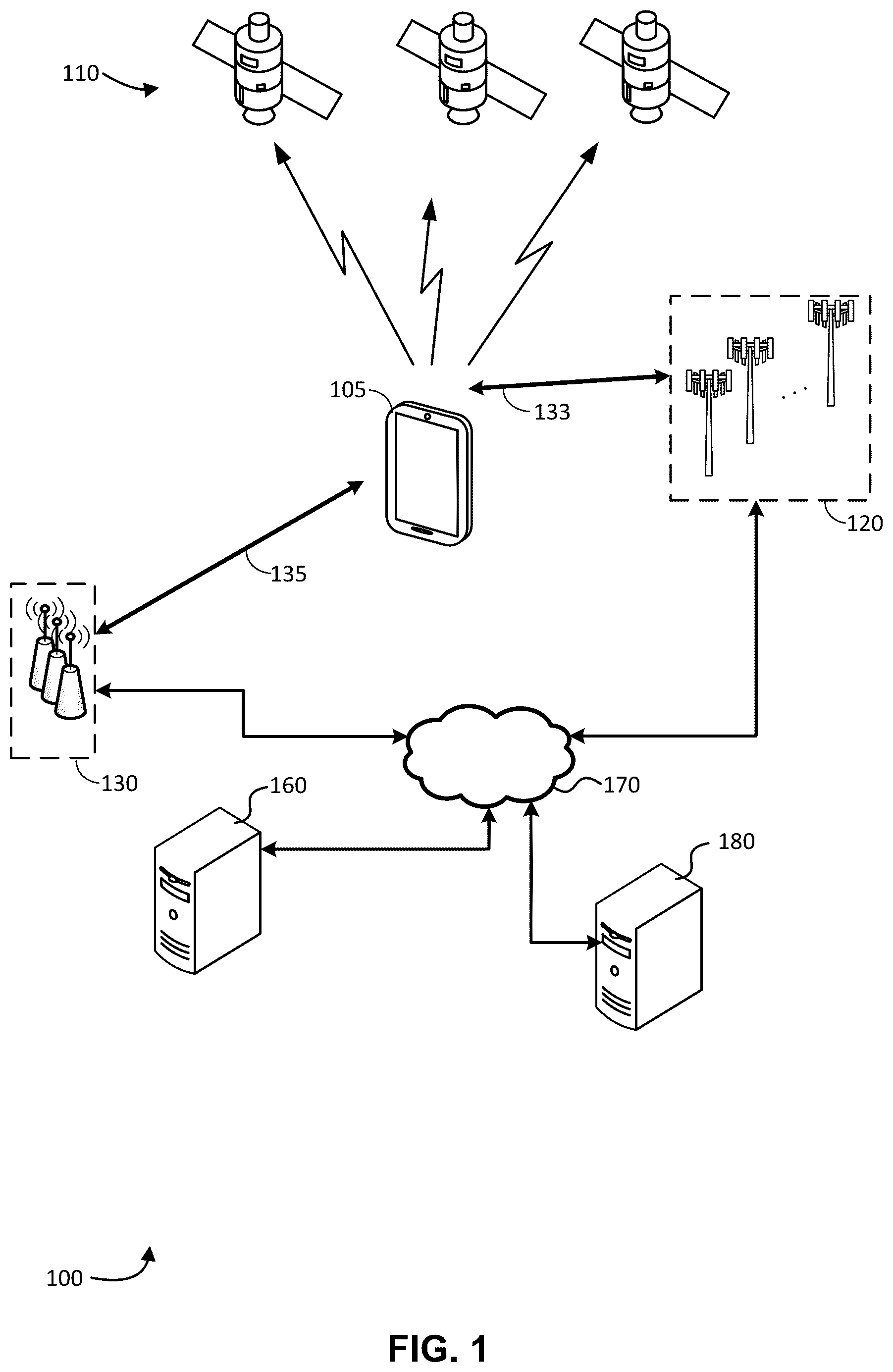 Patent US12120578 — Systems and methods for civic location determination for mobile devices — Figure 1