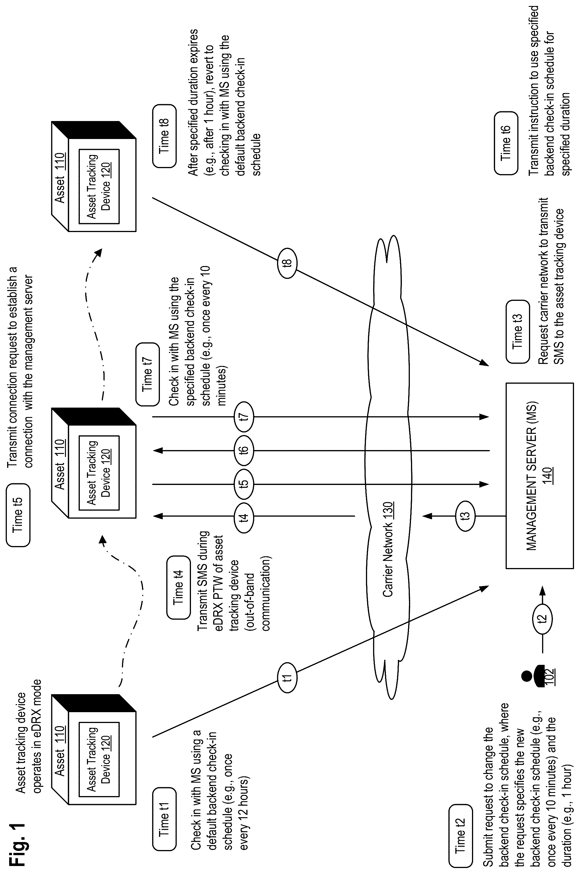 Patent US12120581 — Reaching an asset tracking device on demand — Figure 1