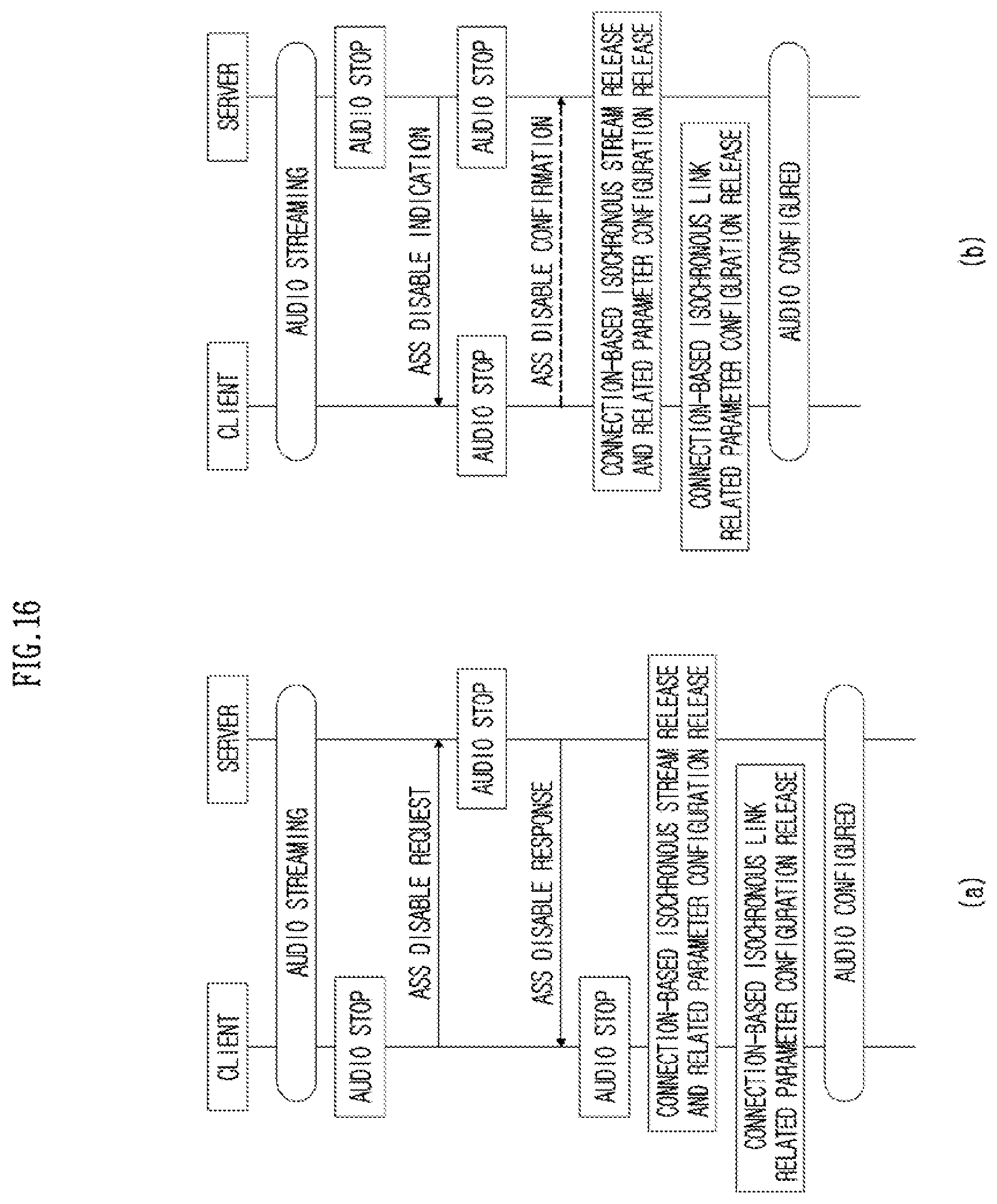 Patent US12120582 Figure 16 – Method, apparatus and computer program for broadcast discovery service in wireless communication system, and recording medium therefor