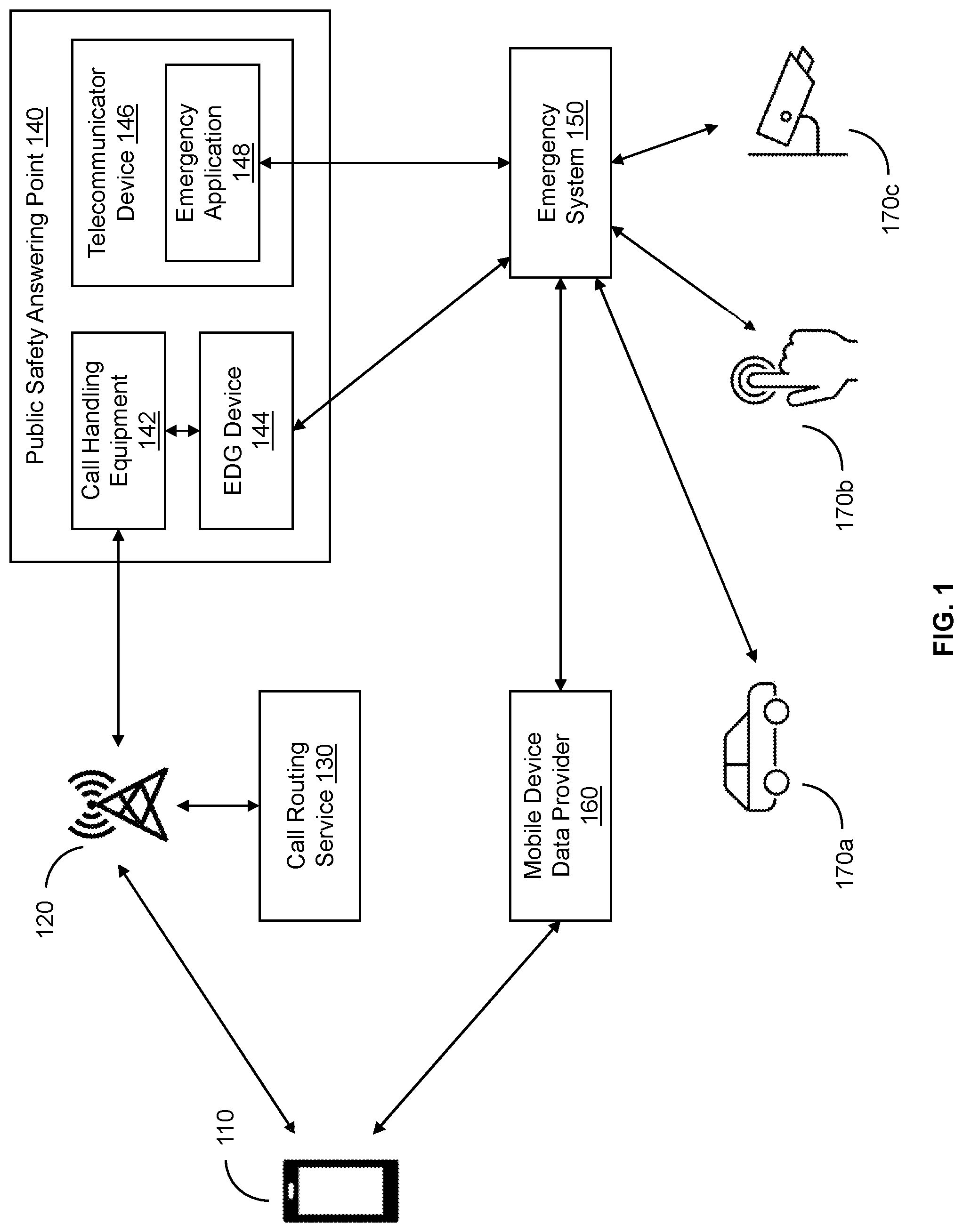 Patent US12120591 — Outbound SMS notifications to emergency callers — Figure 1
