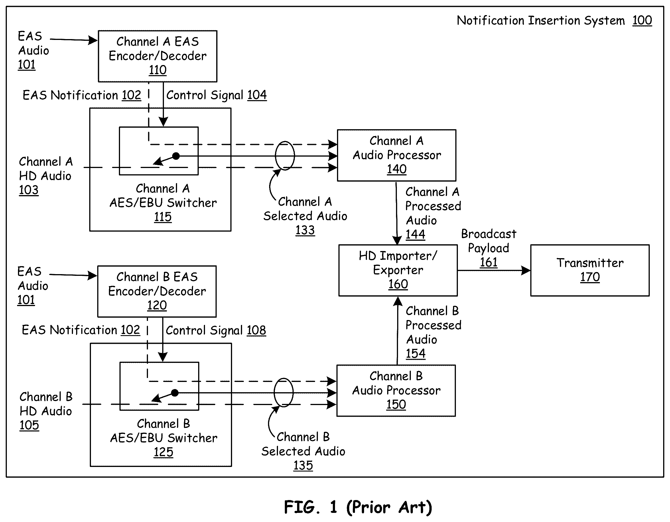 Patent US12120592 — Controlling inserton of content into broadcast payload — Figure 1