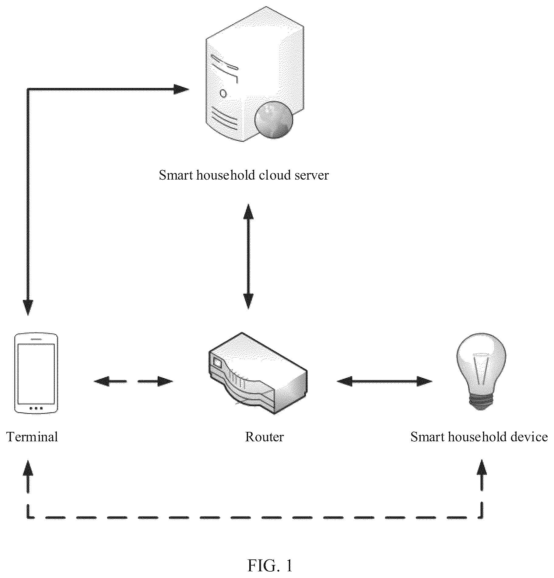 Patent US12120596 — Method and device for controlling connection to network — Figure 1