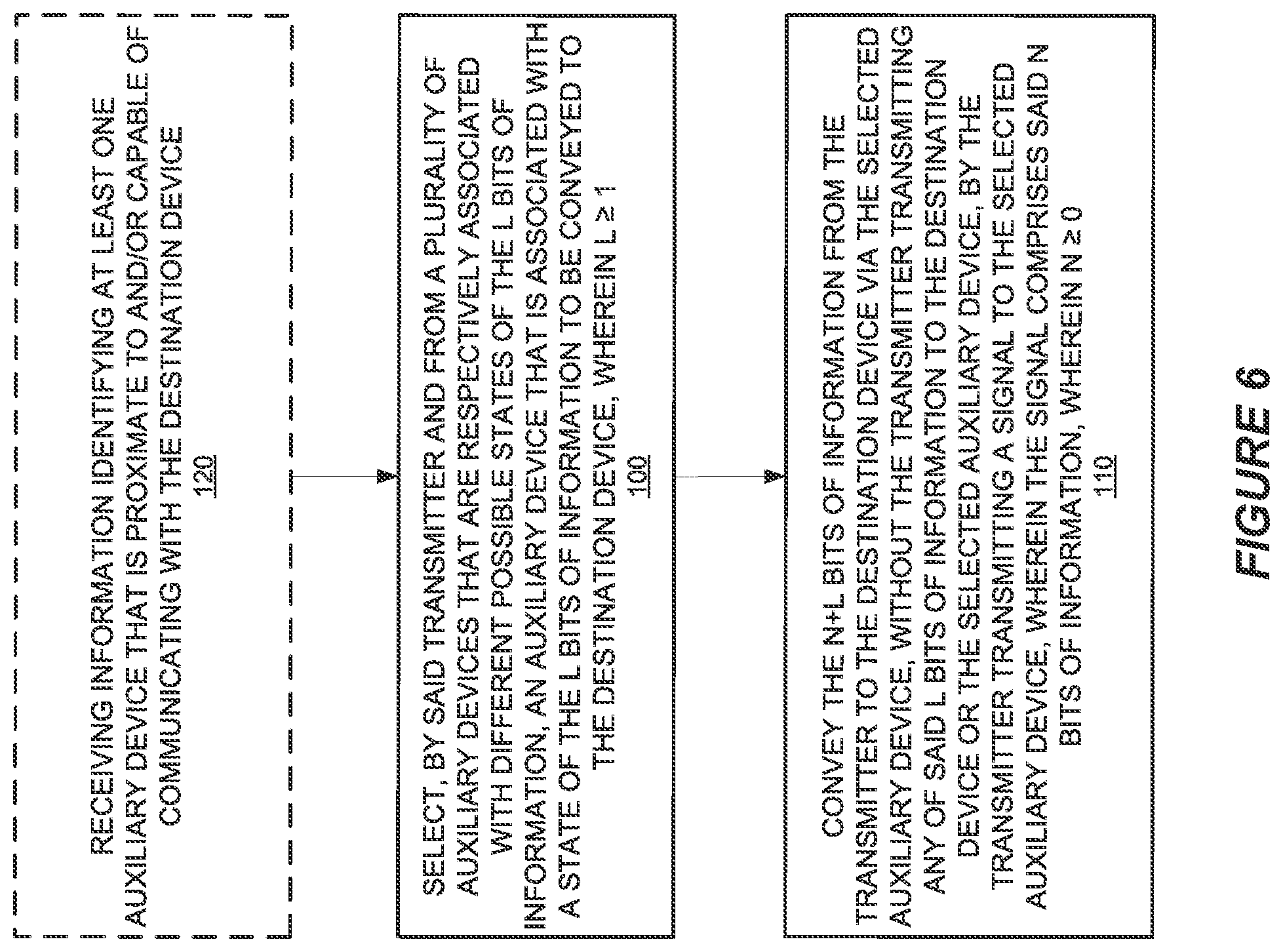 Patent US12120600 Figure 6 – System/method of access points providing differing services to a device