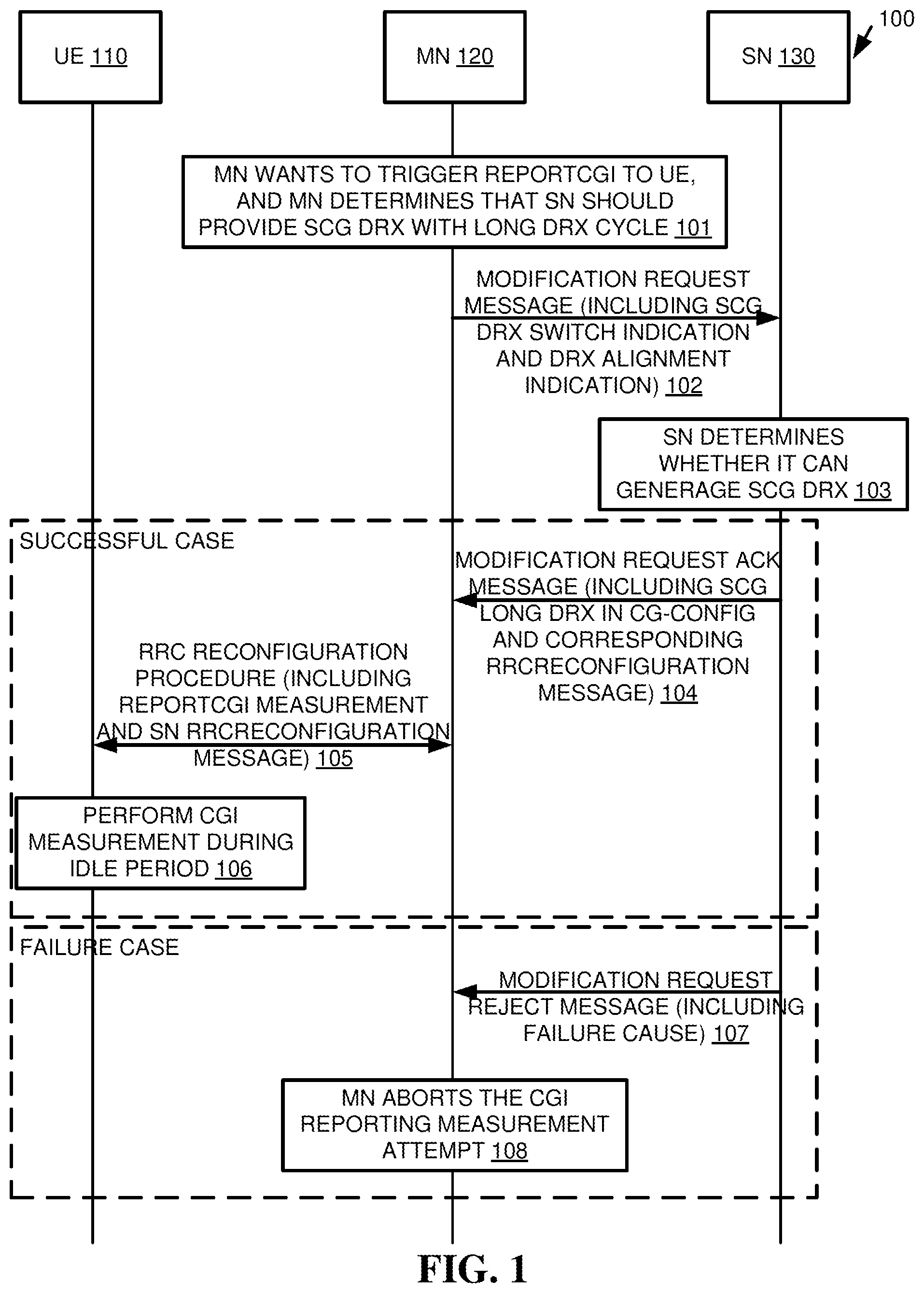 Patent US12120606 — Discontinuous reception (DRX) configuration for automatic neighbor relation (ANR) — Figure 1
