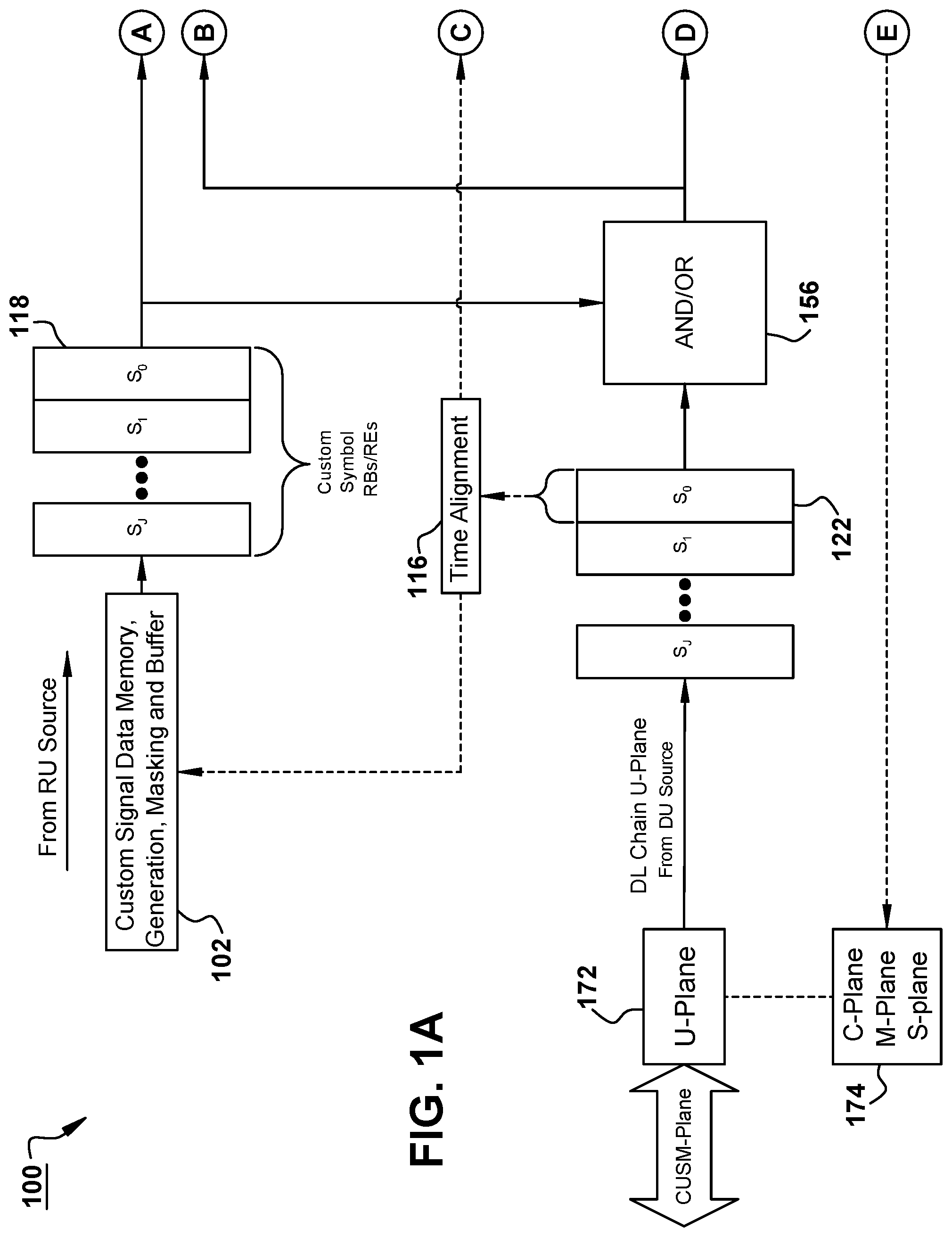 Patent US12120610 — Fine tuning radio unit performance — Figure 1