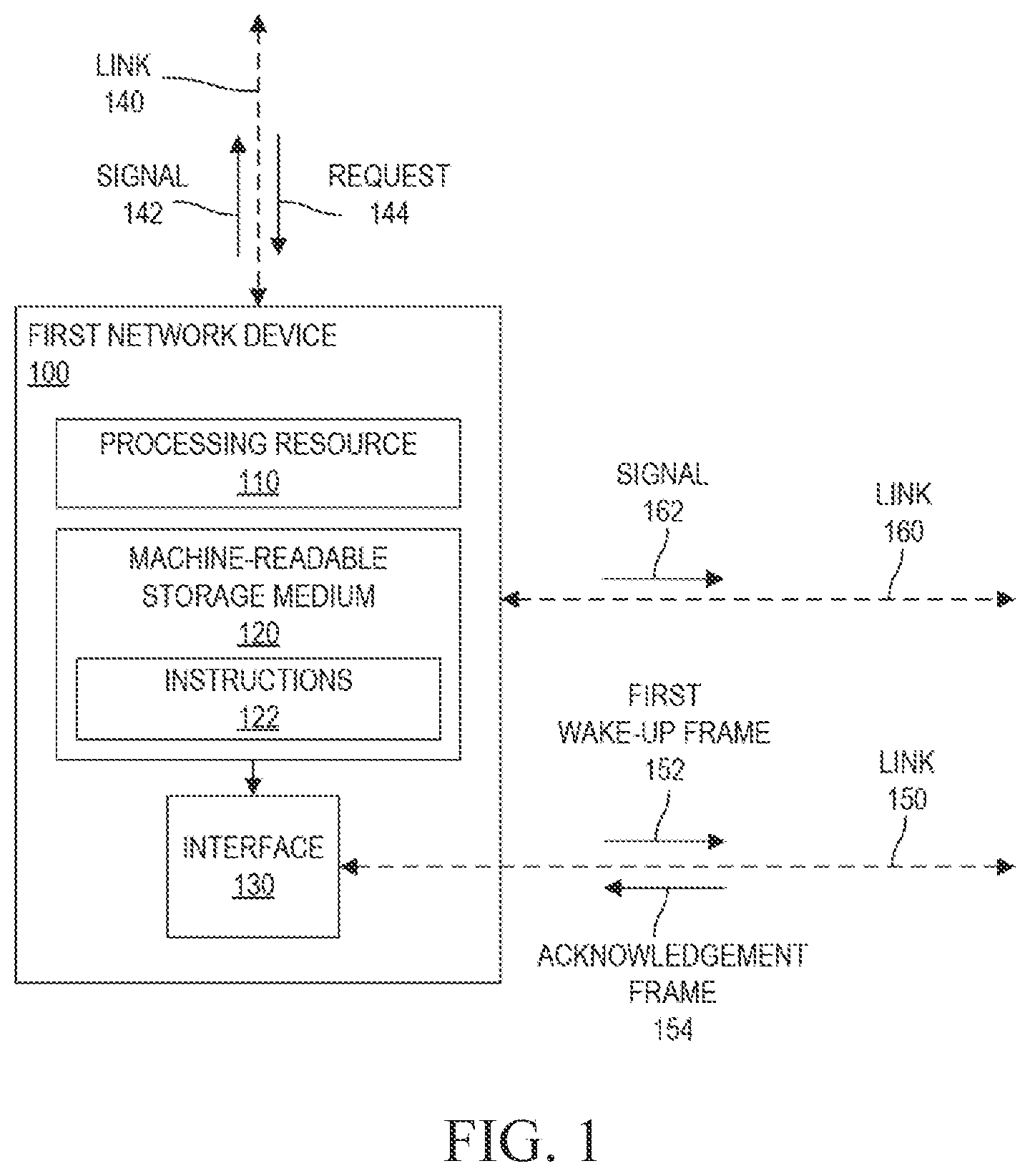 Patent US12120611 Figure 1 – Wake-up by a network device