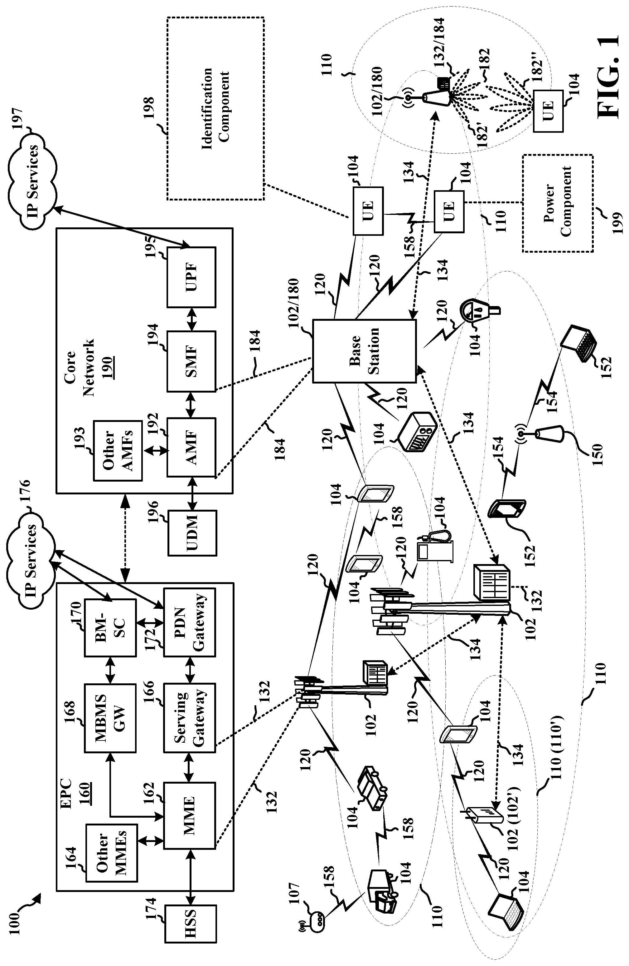 Patent US12120614 — Beam based power control for sidelink — Figure 1