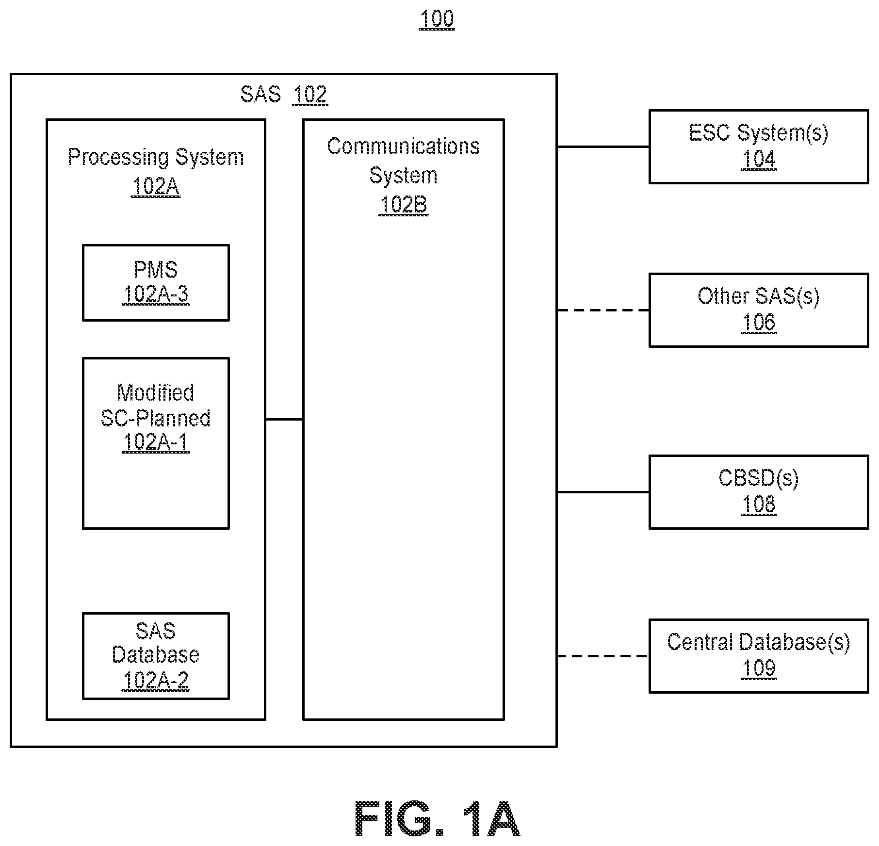 Patent US12120615 — Systems and methods for providing planned spectrum allocation for shared spectrum — Figure 1
