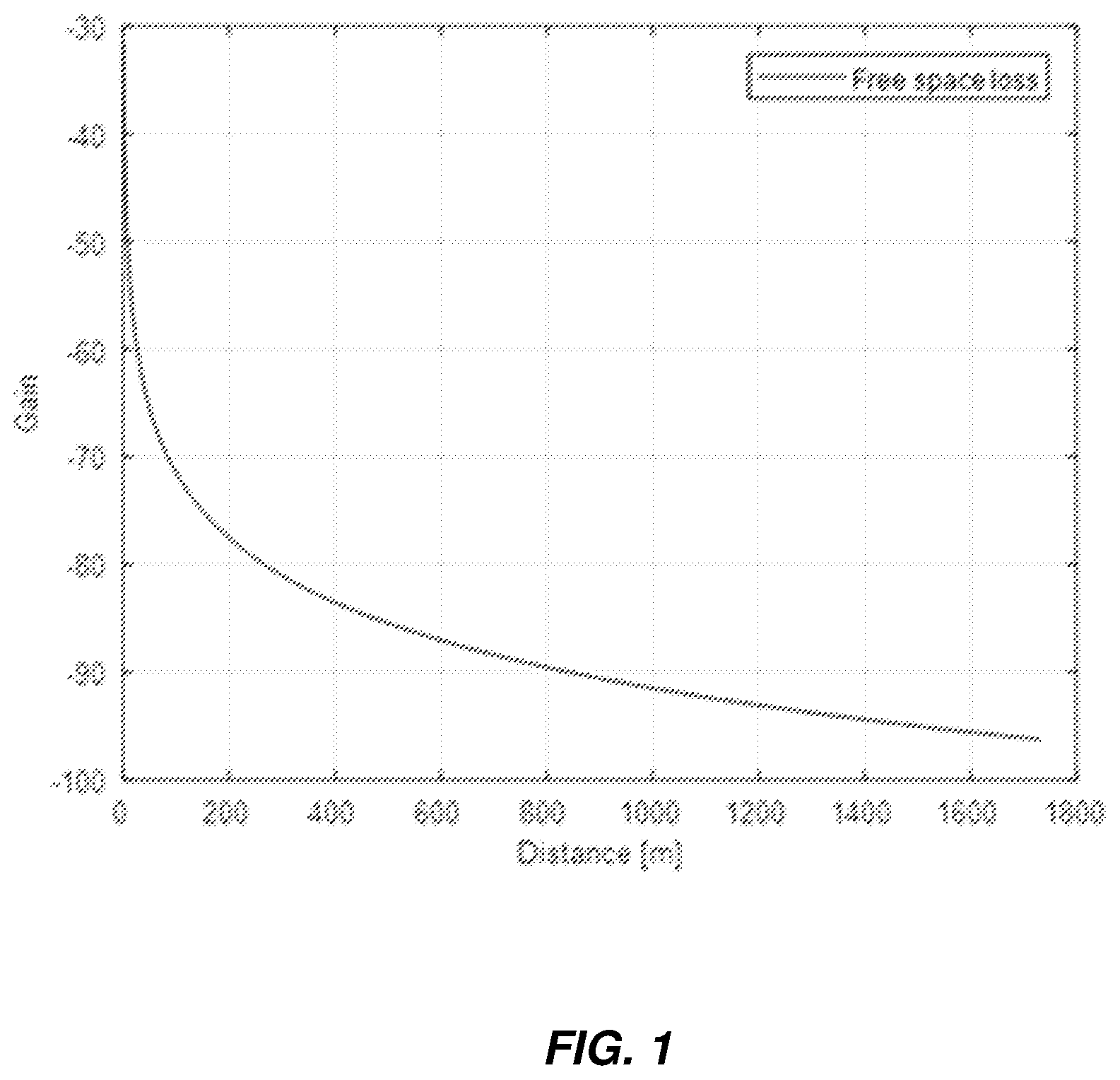 Patent US12120623 Figure 1 – Determining timing advance validity in idle mode