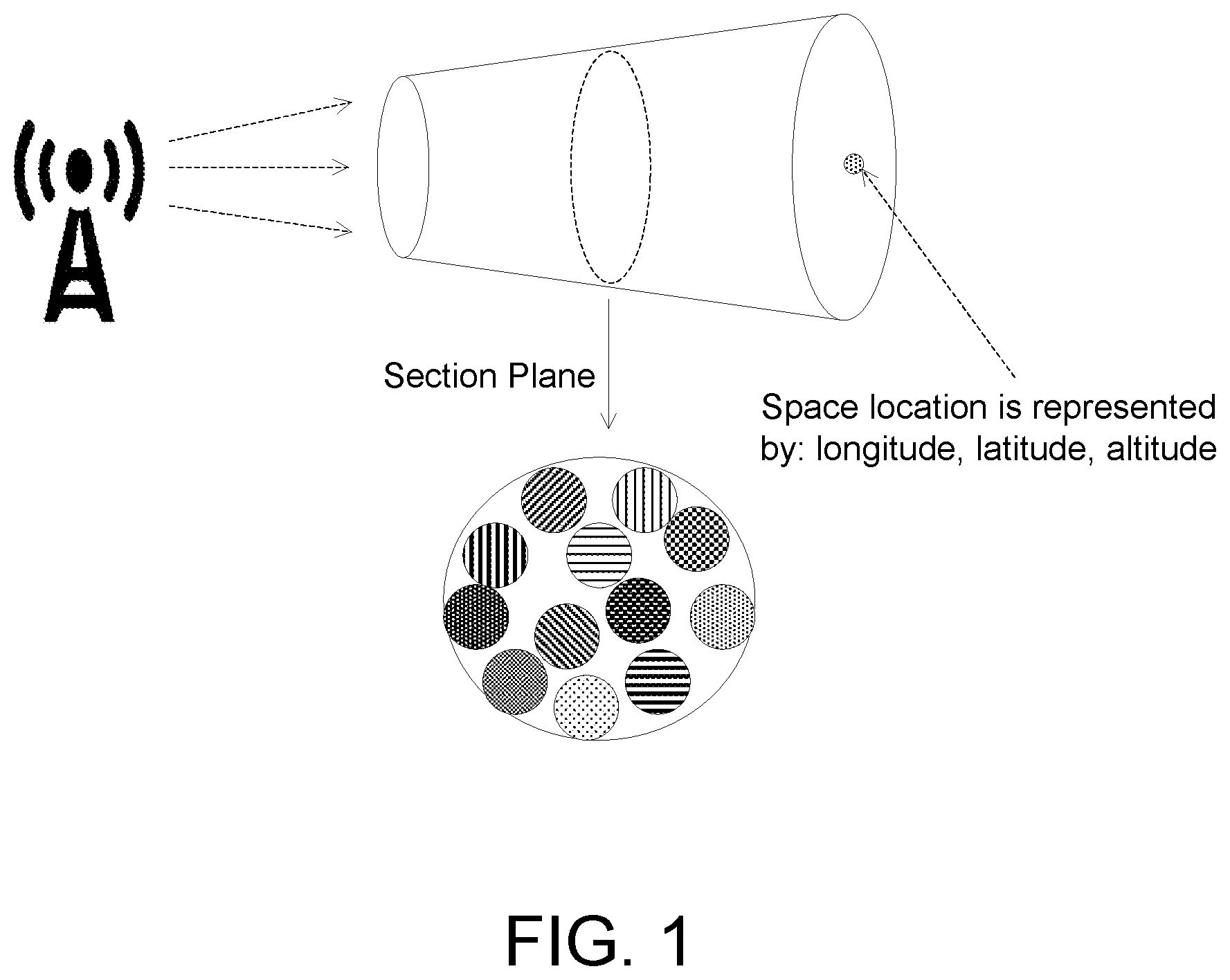 Patent US12120631 — Unmanned vehicle-assisted testing — Figure 1