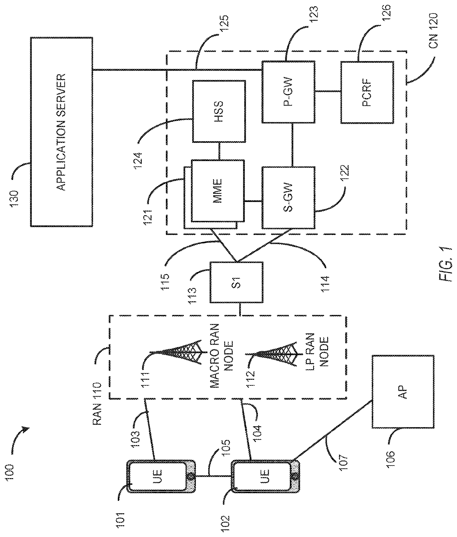 Patent US12120634 — Devices and methods for flow-control triggering and feedback — Figure 1