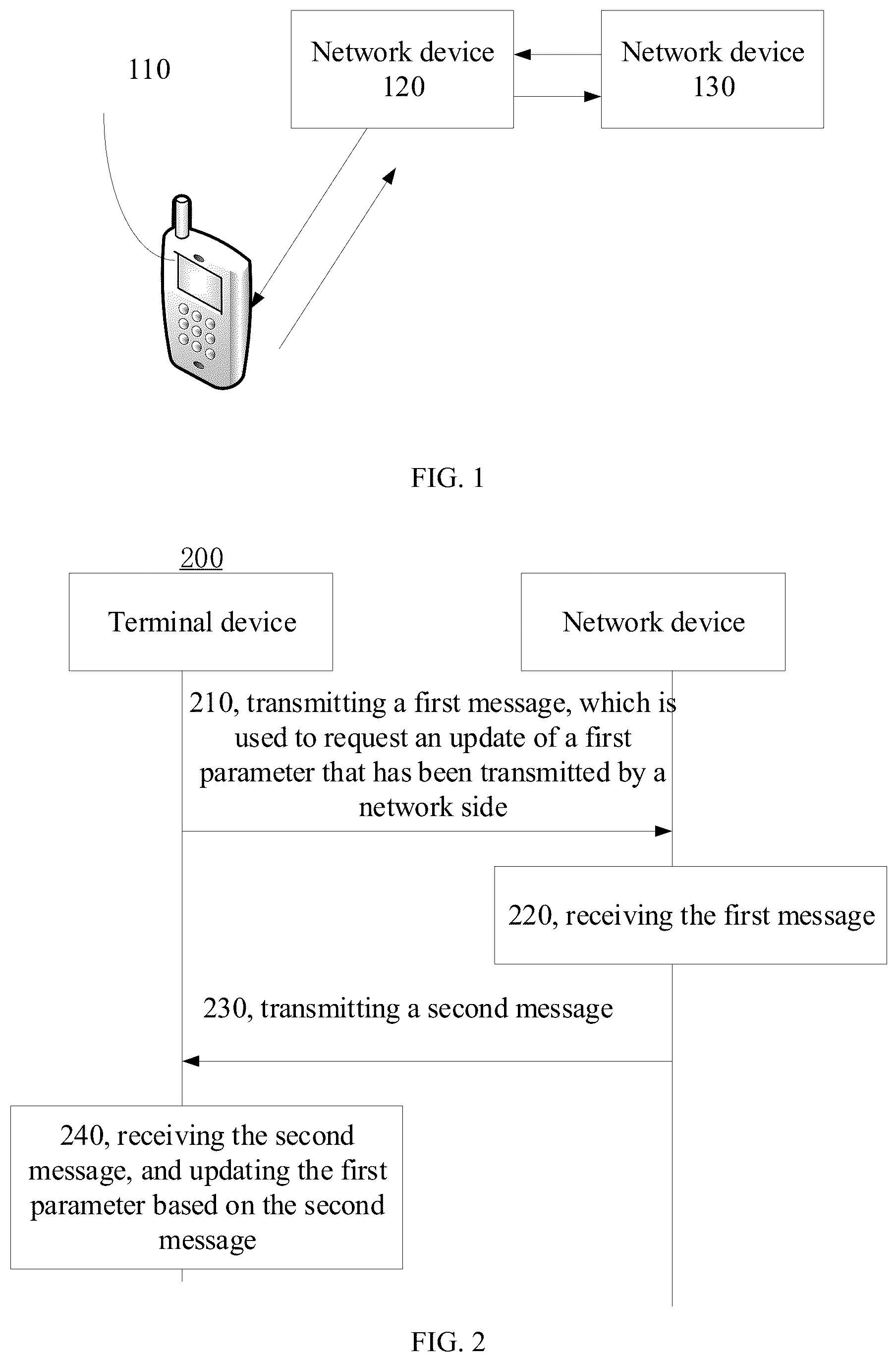 Patent US12120636 Figure 1 – Wireless communication method, network device, and terminal device