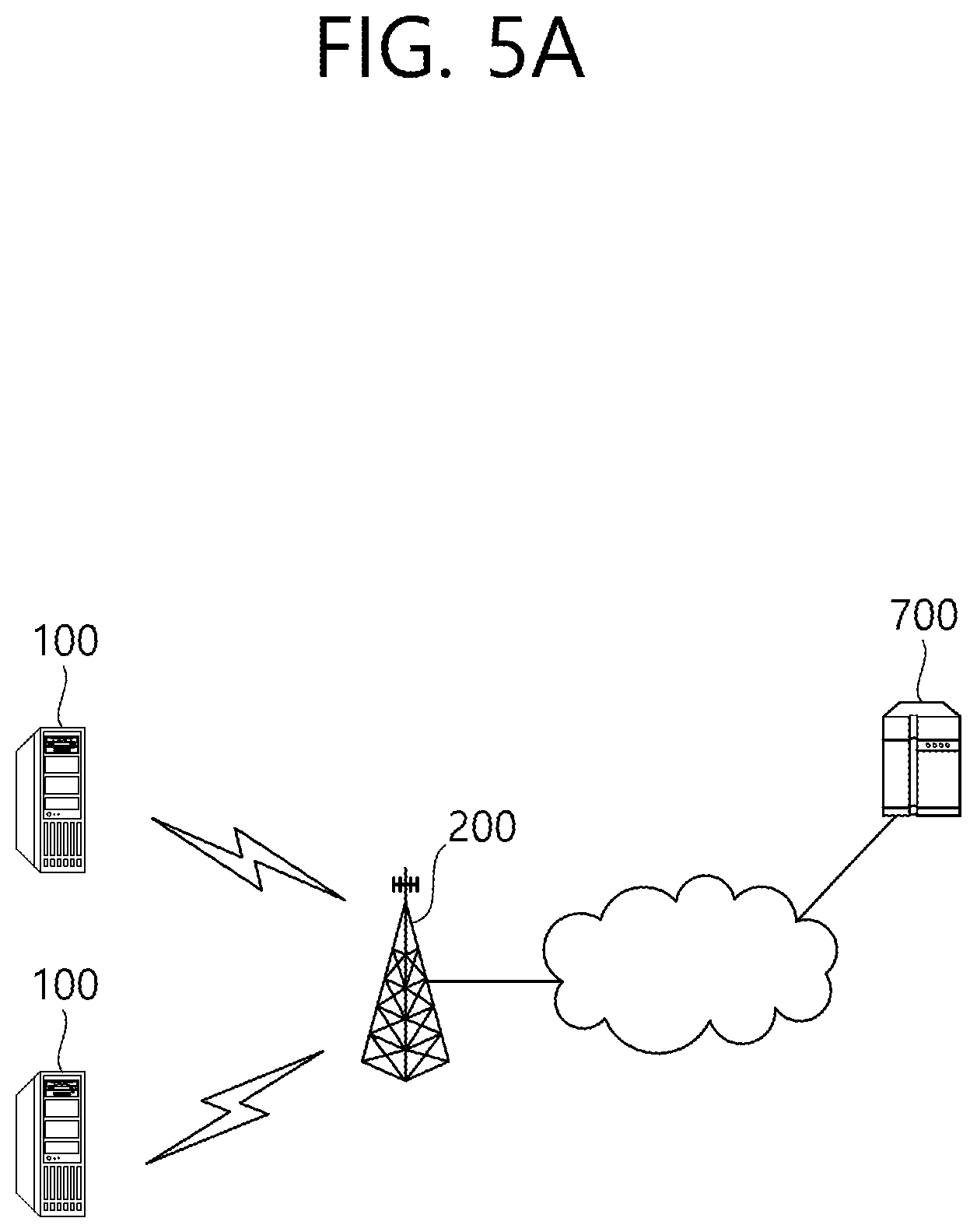 Patent US12120639 Figure 5 – Performing discontinuous reception (DRX) operation based on downlink control information (DCI)