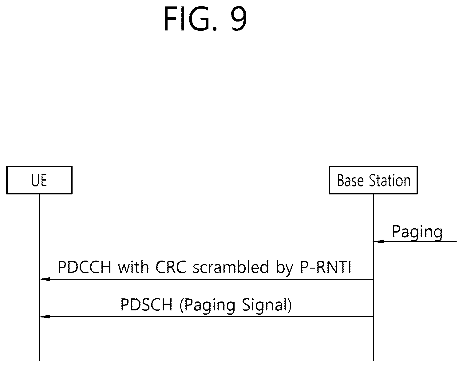 Patent US12120639 Figure 12 – Performing discontinuous reception (DRX) operation based on downlink control information (DCI)