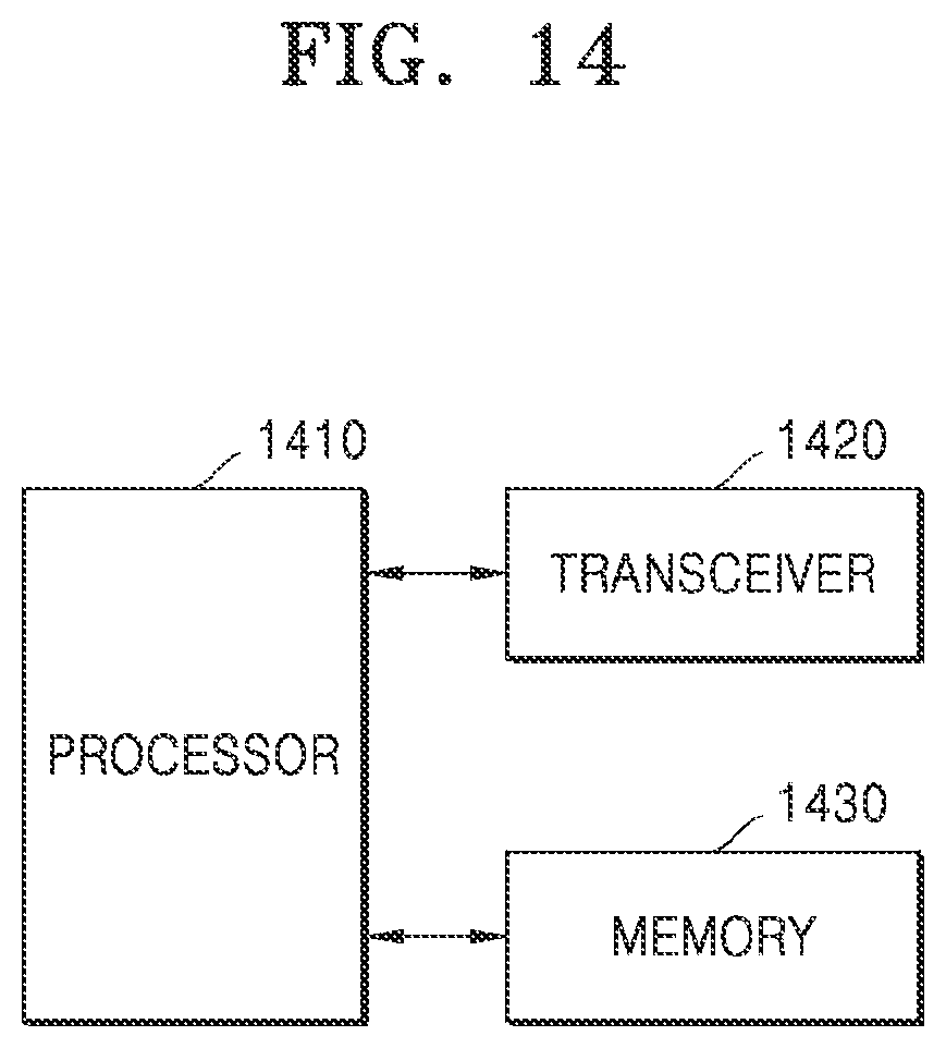 Patent US12120644 Figure 20 – Resource selection method and apparatus for sidelink transmission