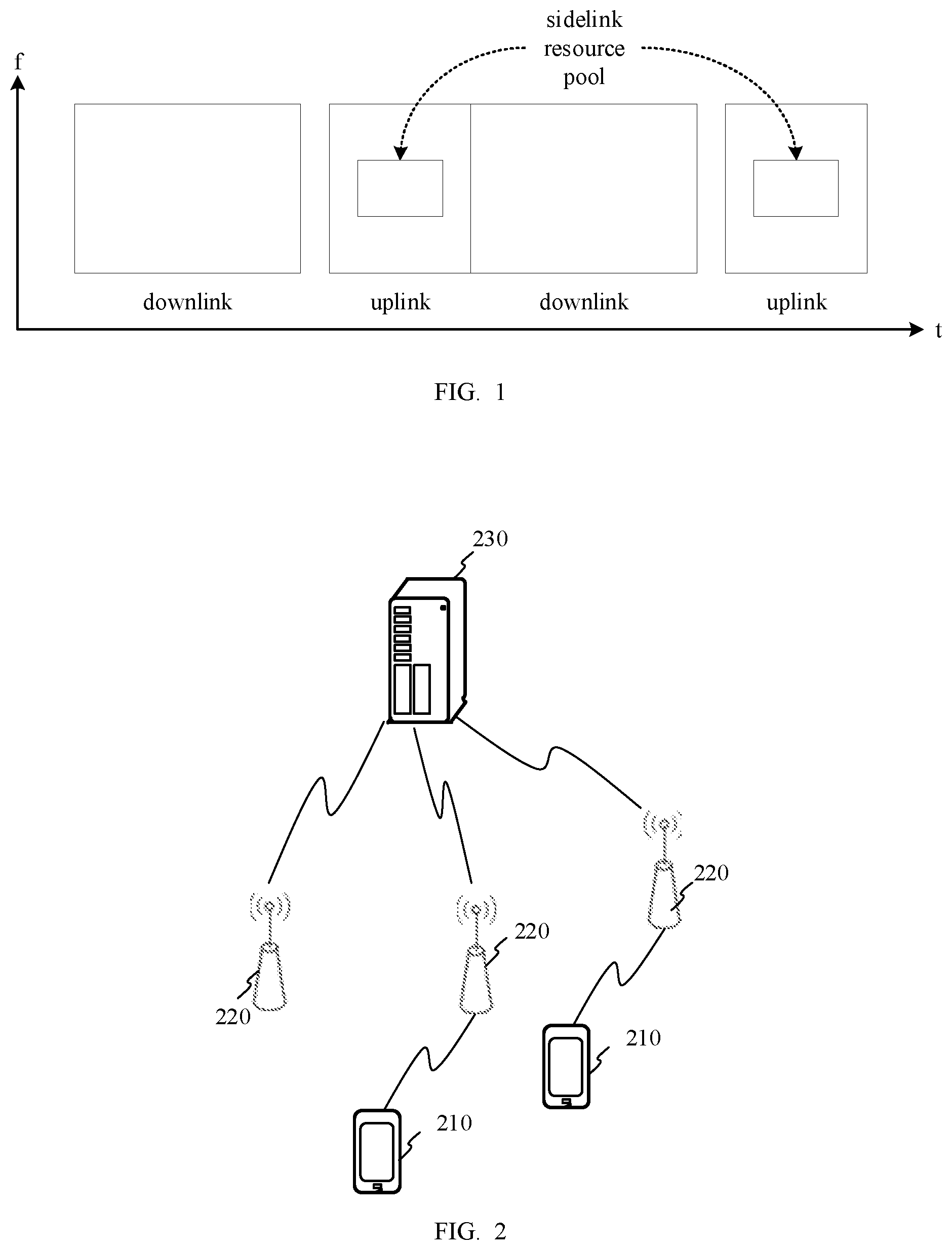 Patent US12120648 — Method and device for processing sidelink operation — Figure 1