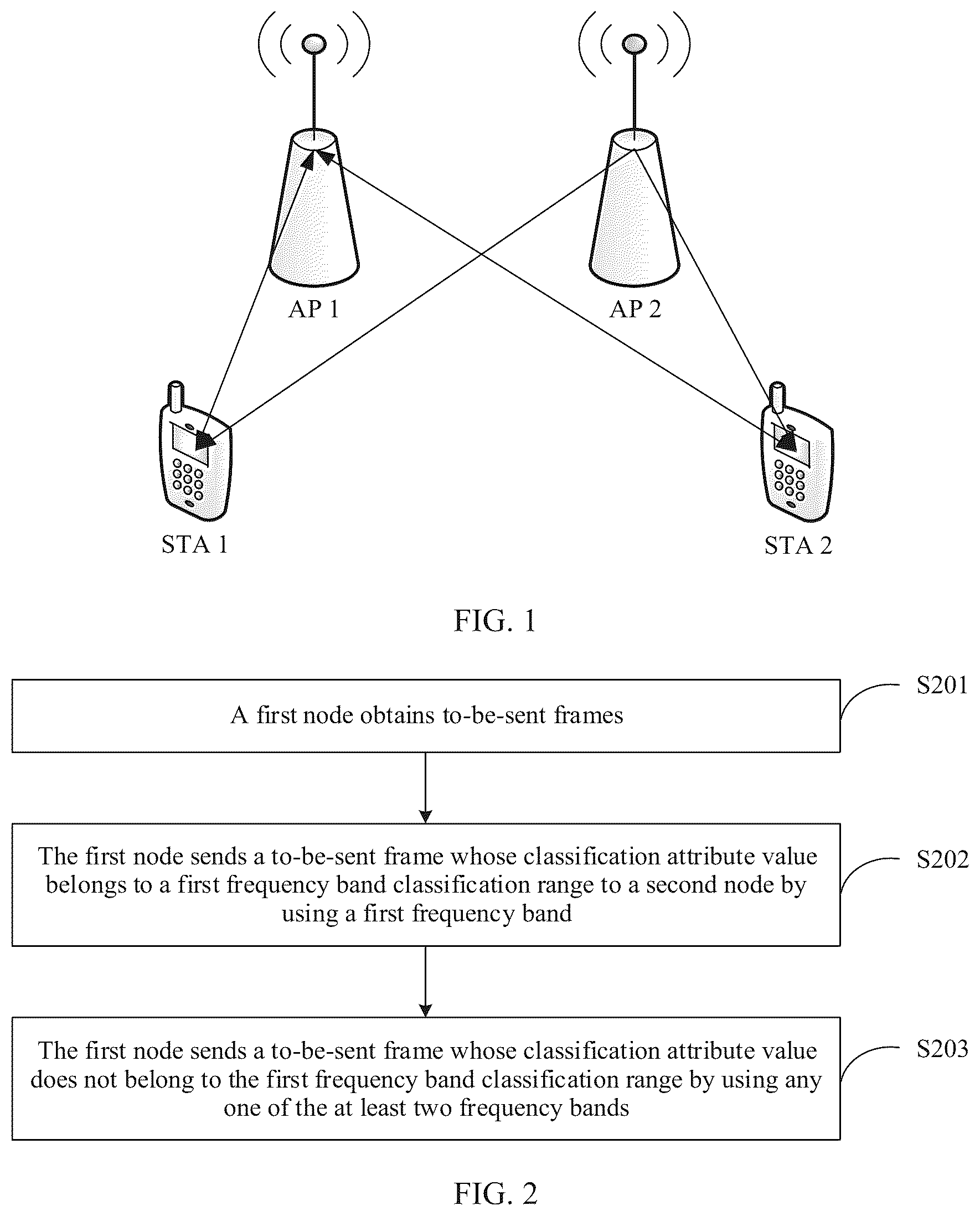 Patent US12120650 — Data transmission method and related apparatus — Figure 1