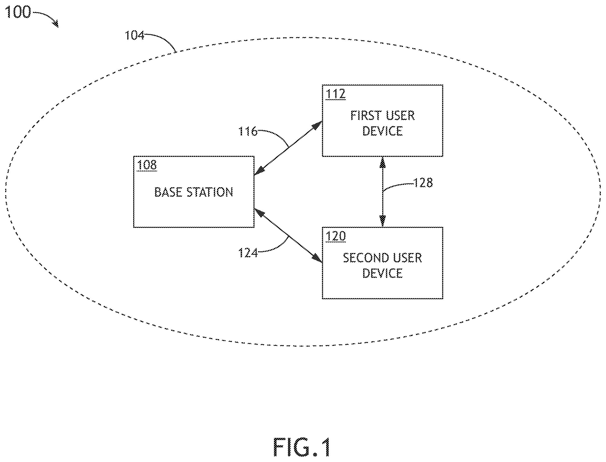 Patent US12120651 — Infrastructureless 5G — Figure 1