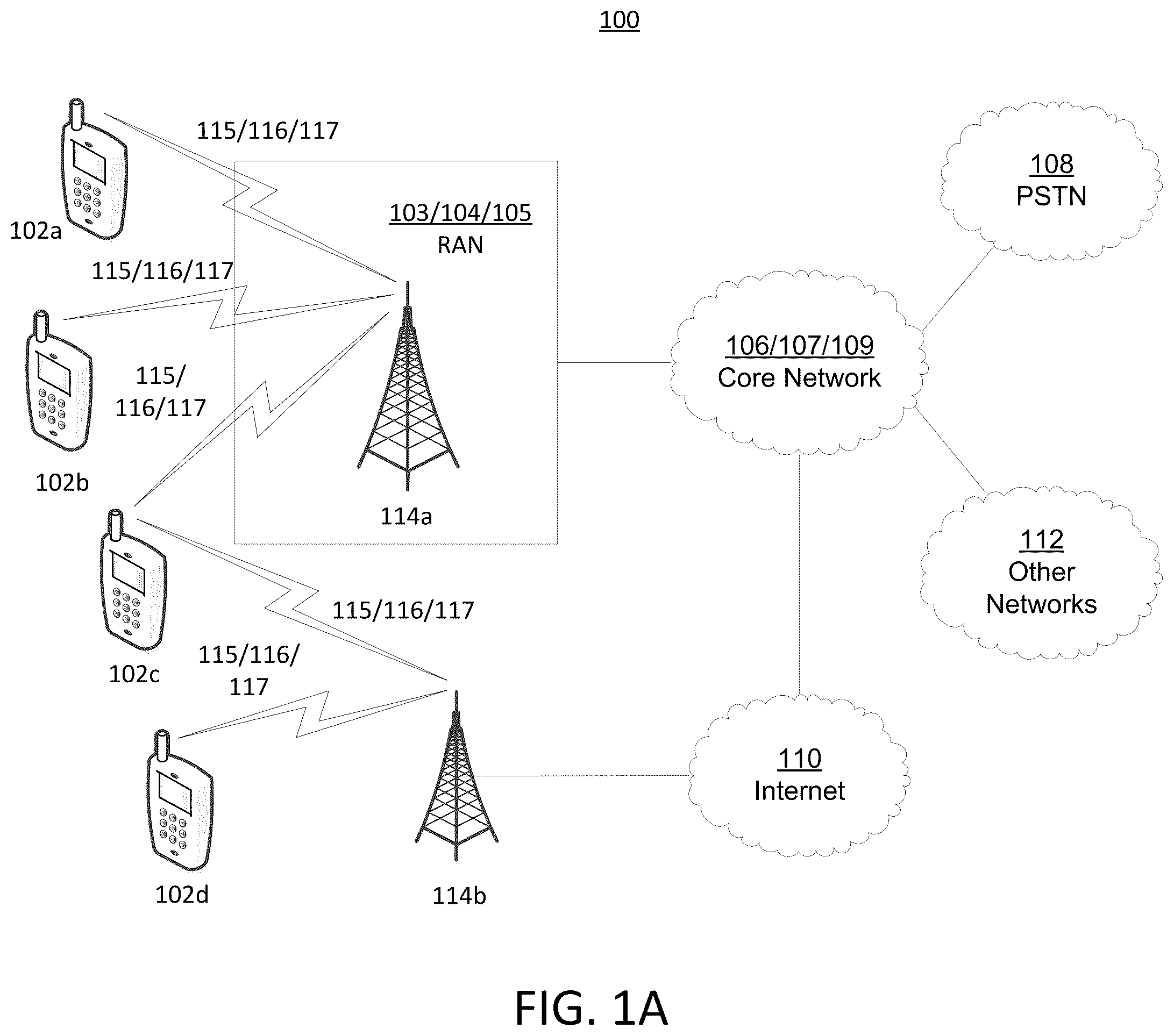 Patent US12120653 — Device communication using a reduced channel bandwidth — Figure 1