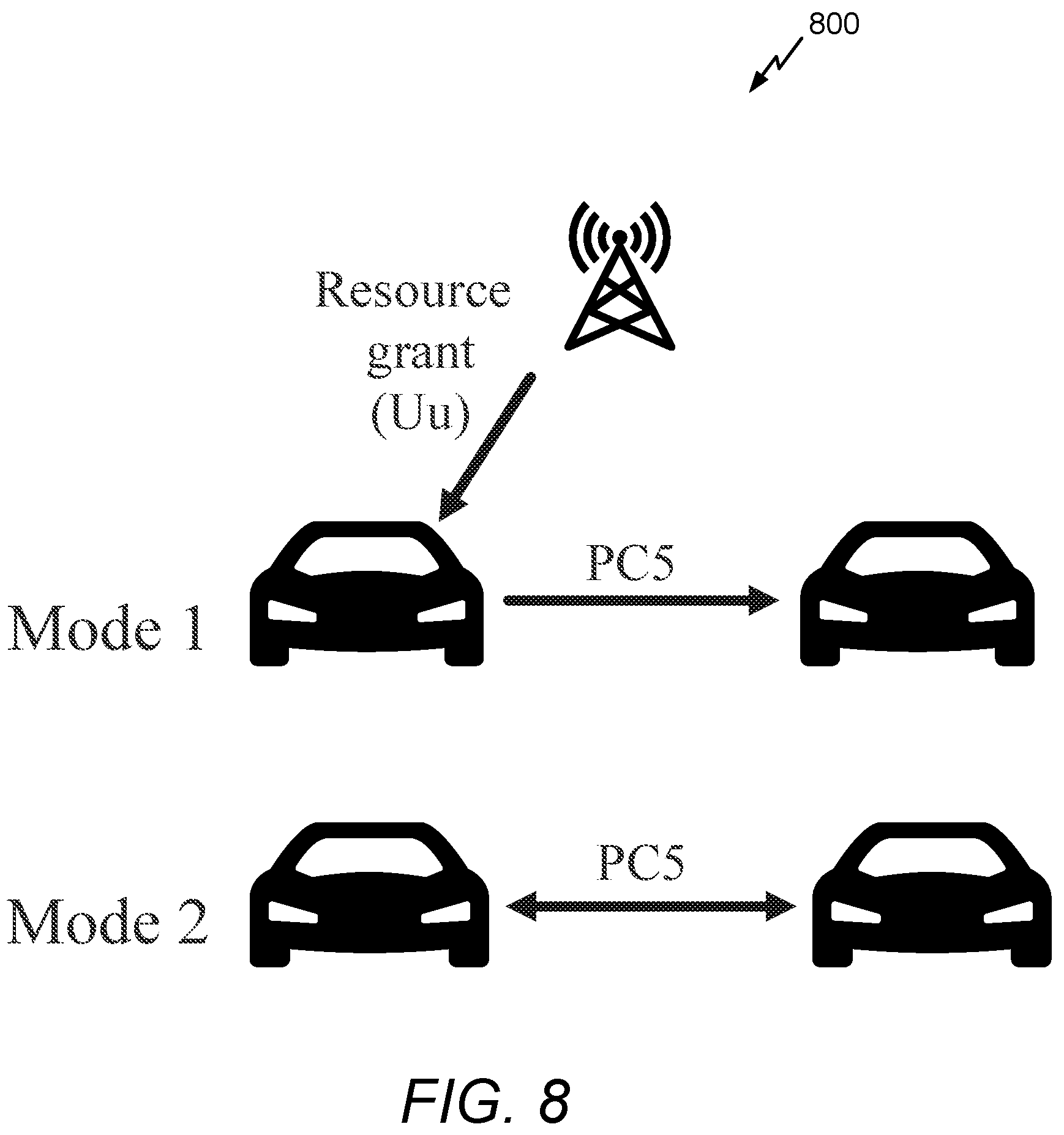 Patent US12120659 Figure 11 – Sidelink anchor group for sidelink position estimation