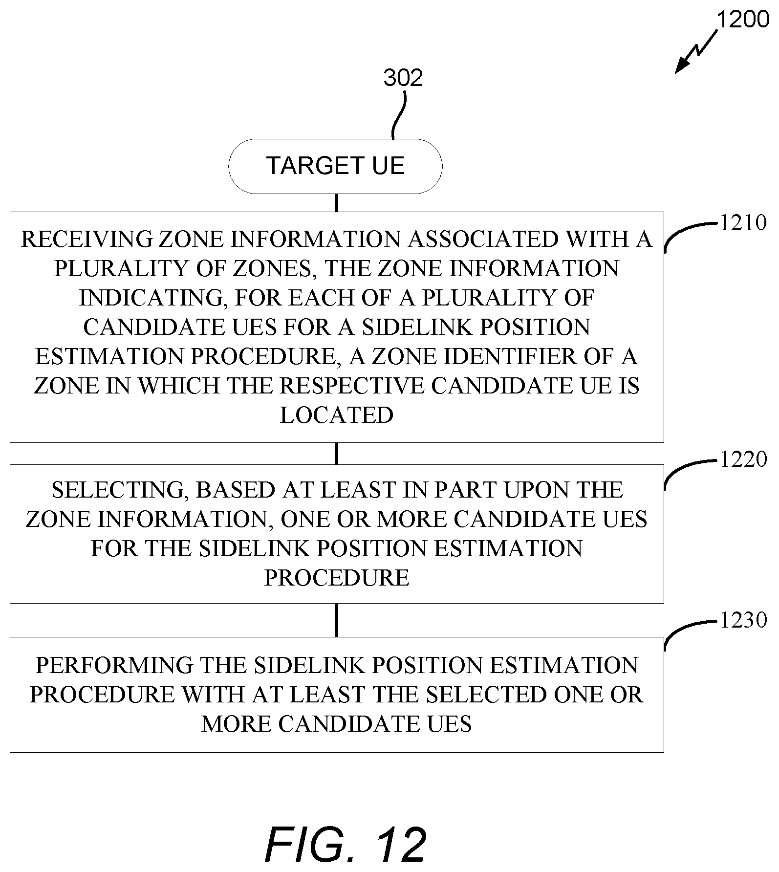 Patent US12120659 Figure 15 – Sidelink anchor group for sidelink position estimation