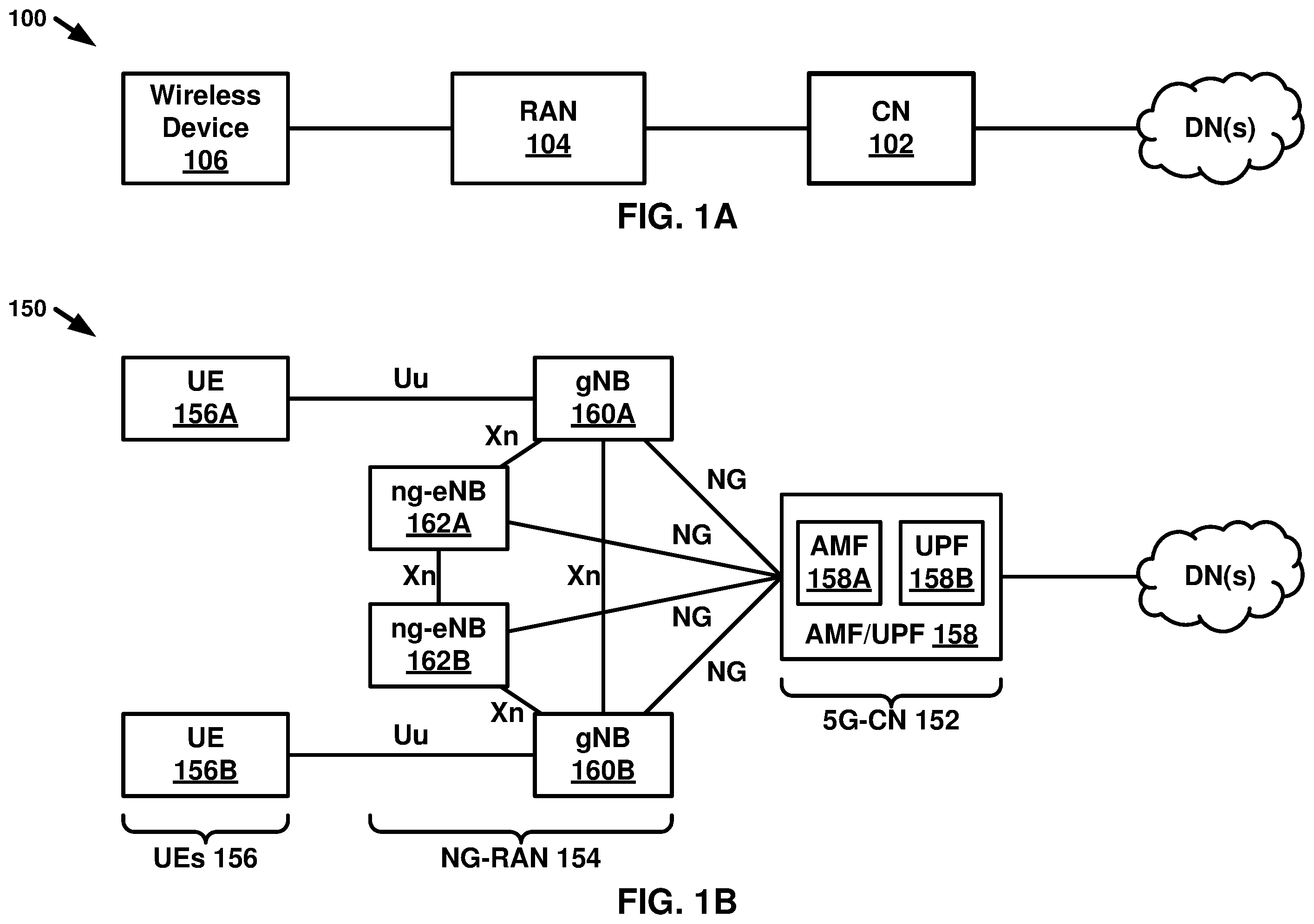 Patent US12120660 Figure 1 – Scheduling adaptation and power saving for MBS