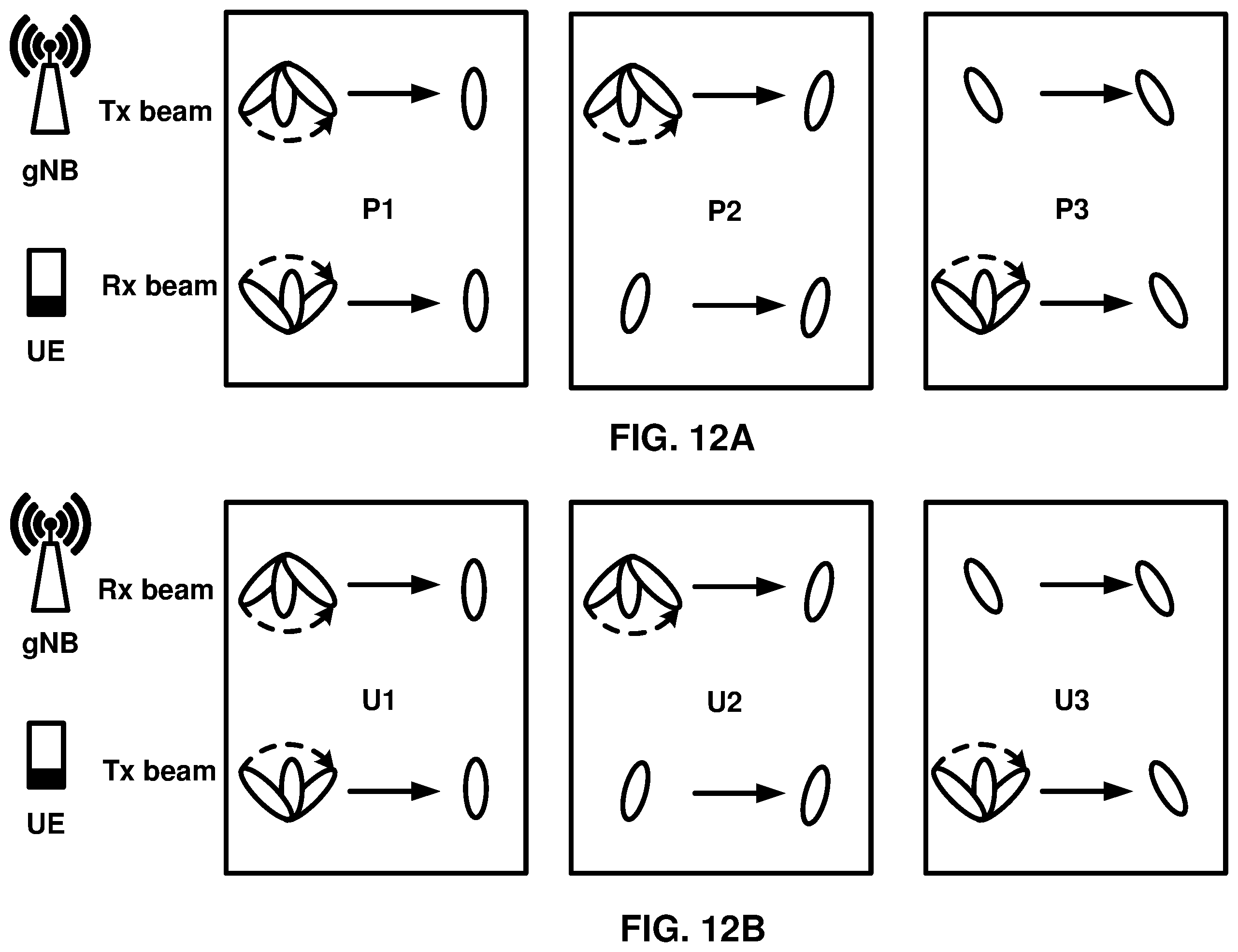 Patent US12120660 Figure 12 – Scheduling adaptation and power saving for MBS