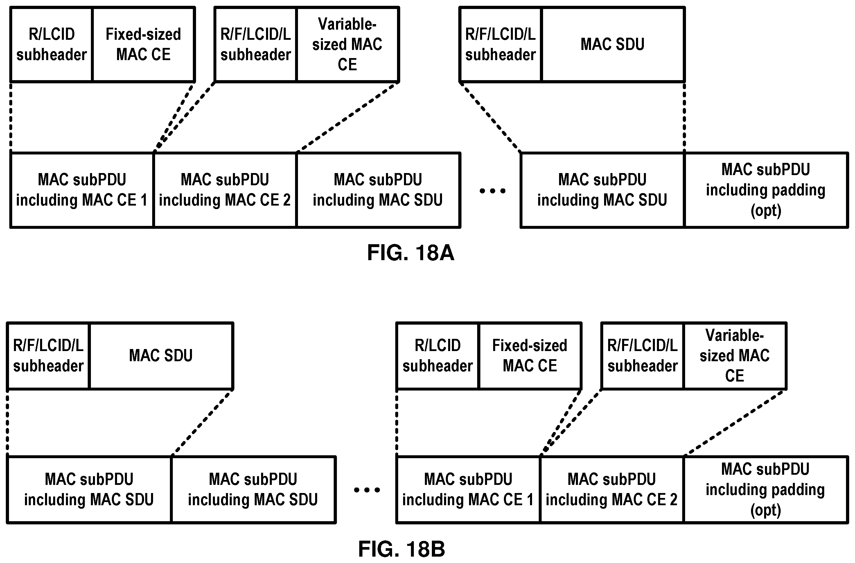 Patent US12120660 Figure 18 – Scheduling adaptation and power saving for MBS